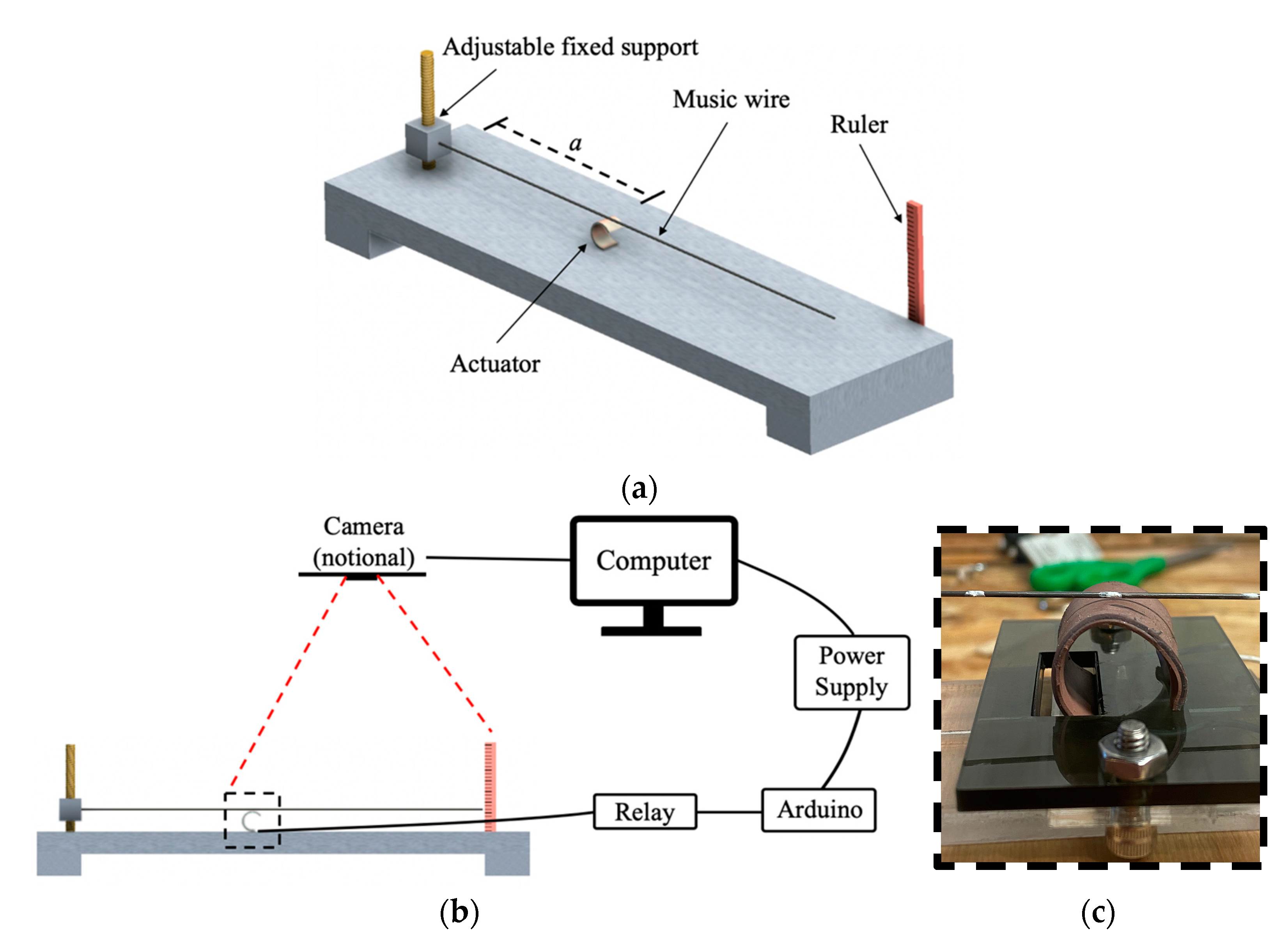 Actuators 10 00202 g010