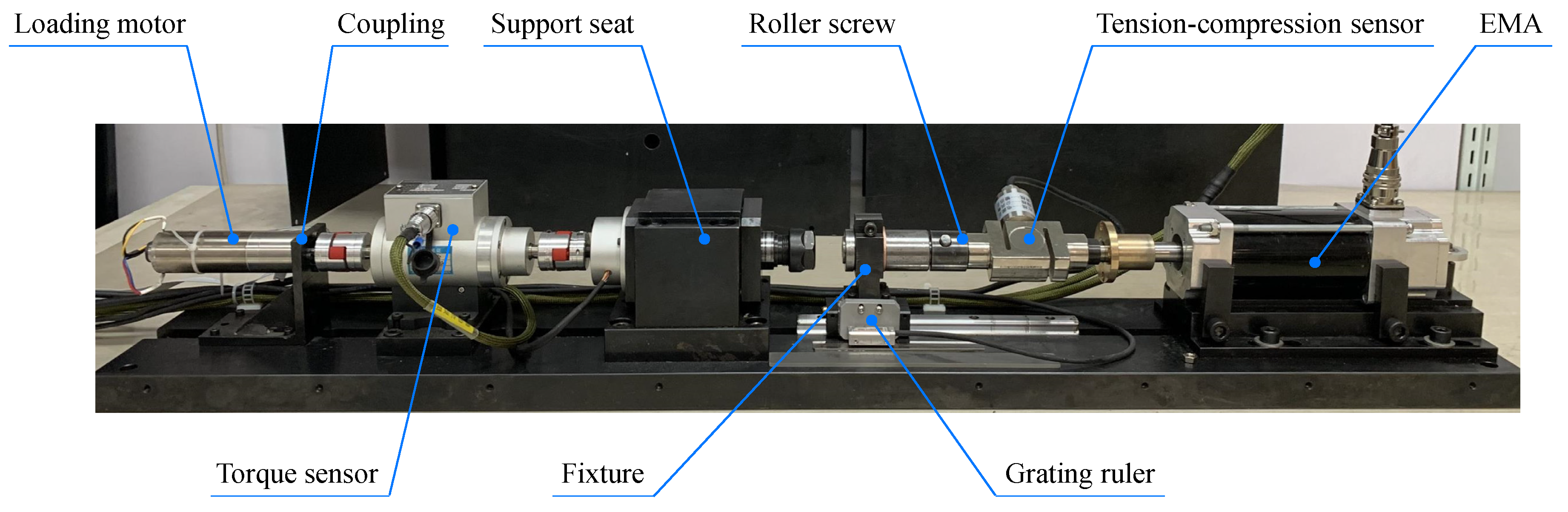 Actuators 10 00307 g004