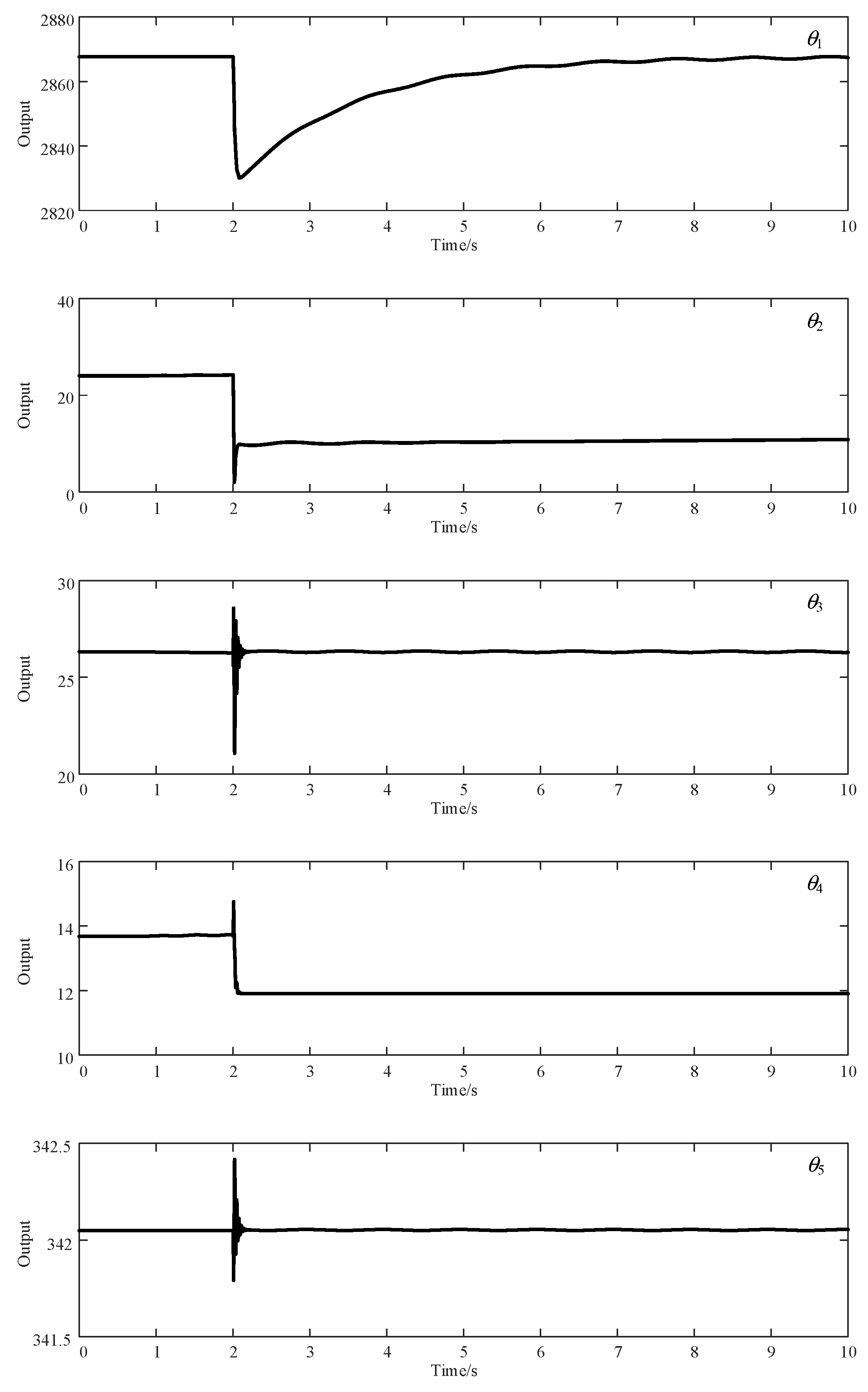 Actuators 10 00307 g015