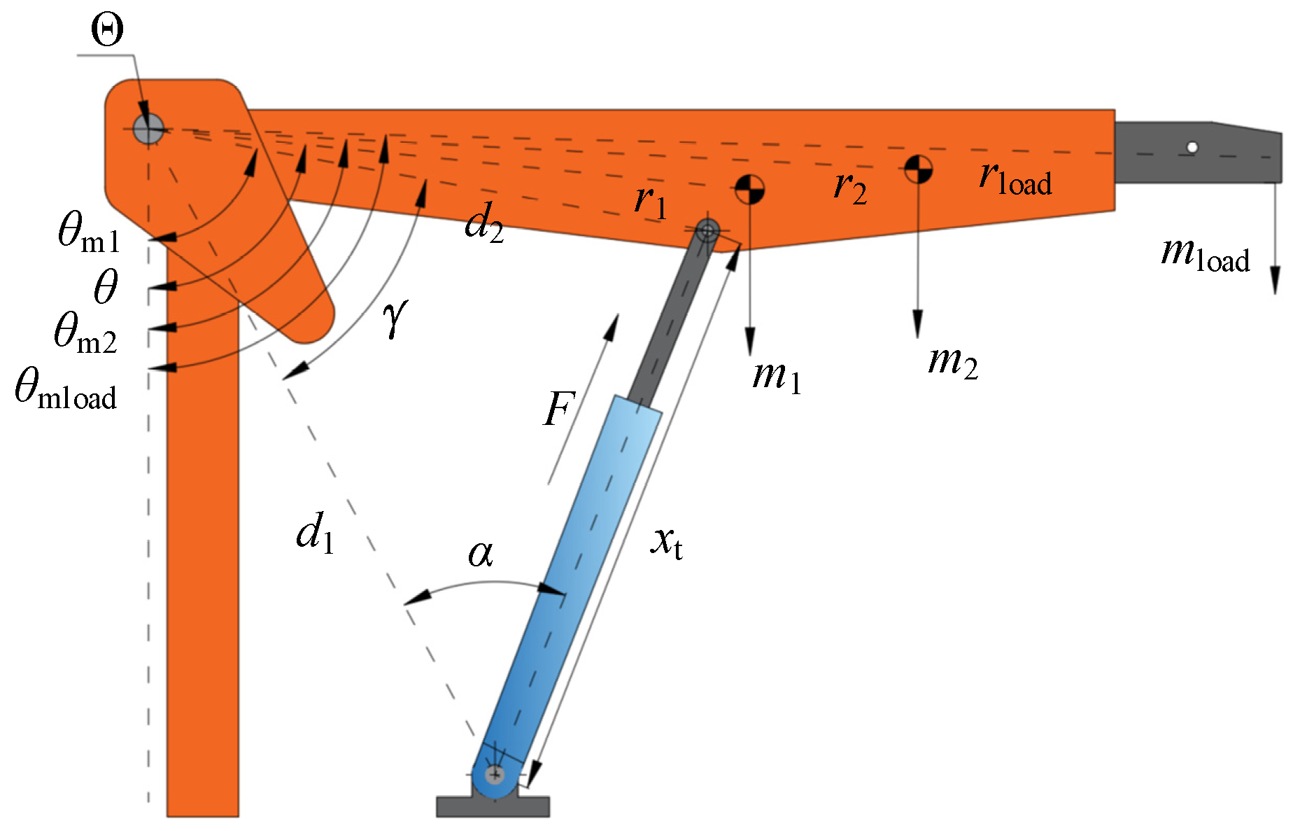 Actuators 10 00322 g003