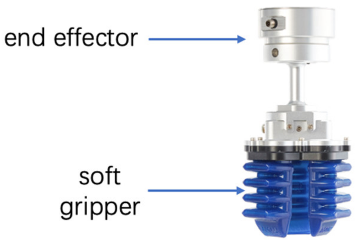 Actuators 11 00092 g004