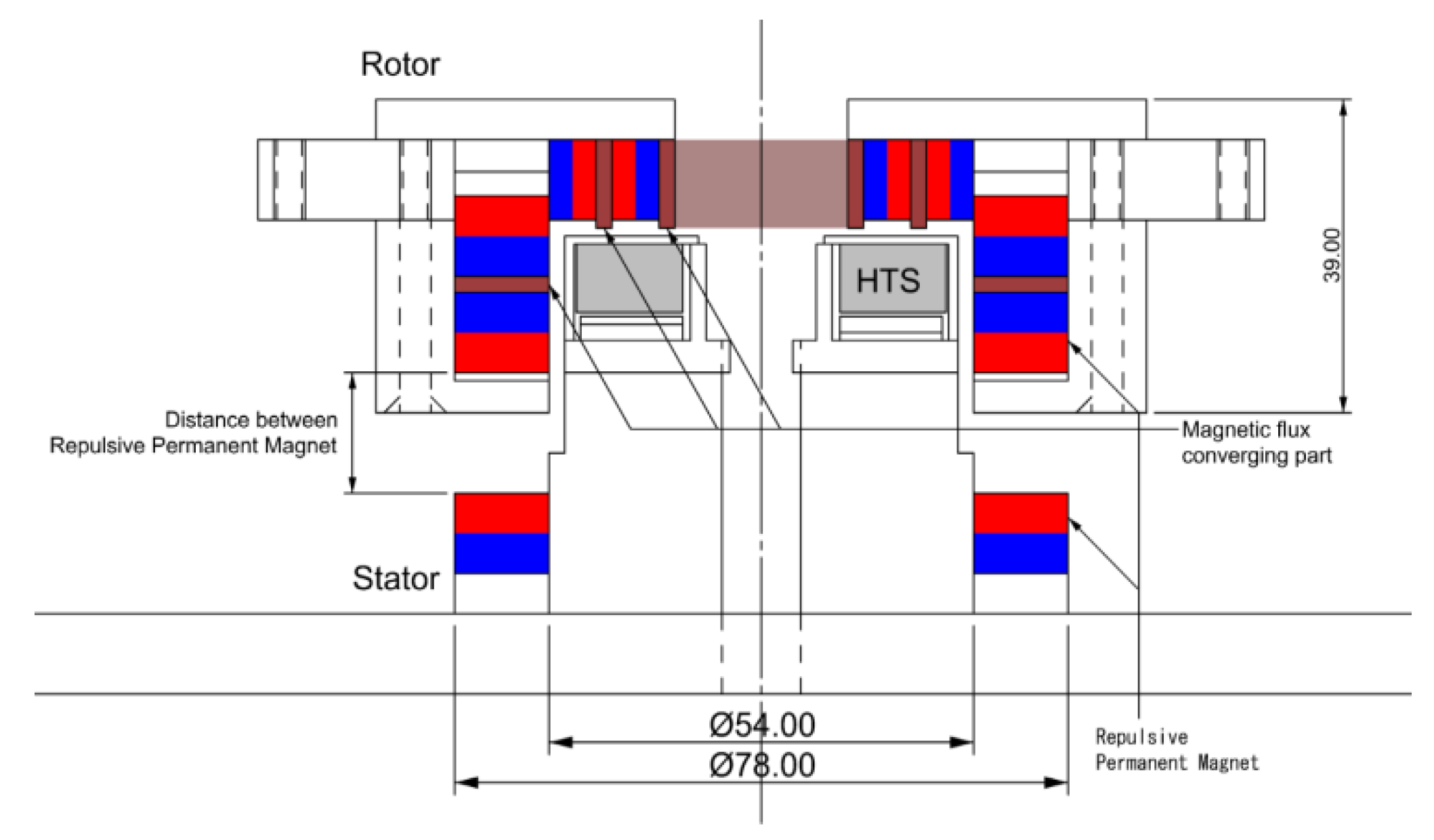 Actuators 11 00180 g002