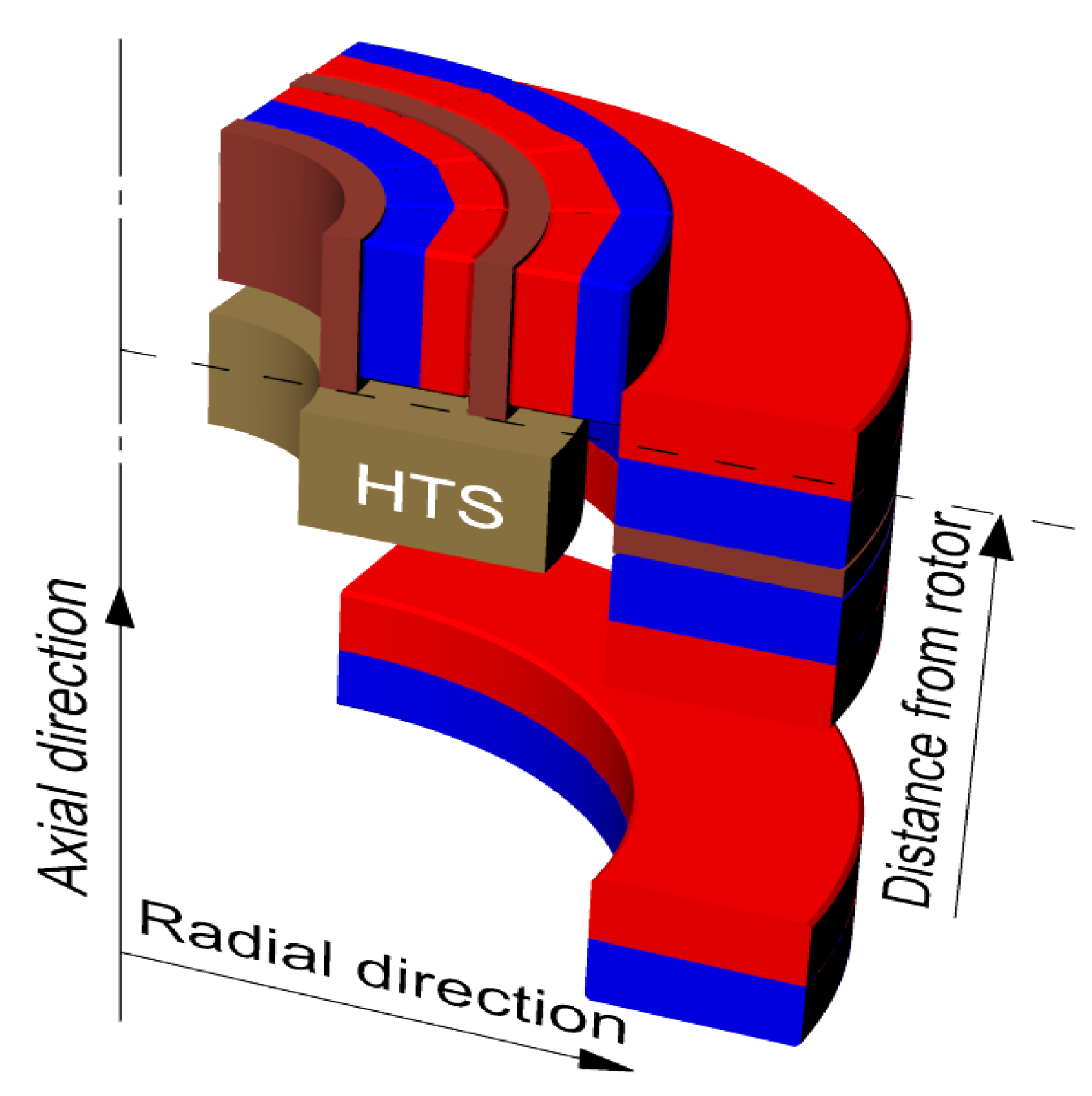 Actuators 11 00180 g004