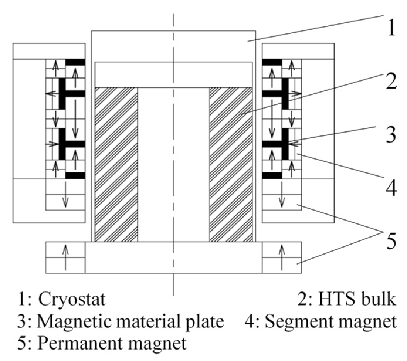 Actuators 11 00180 g010