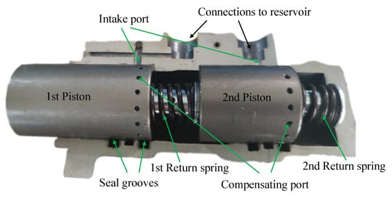 Actuators Free Full Text Ukf Based Observer Design For The Electric