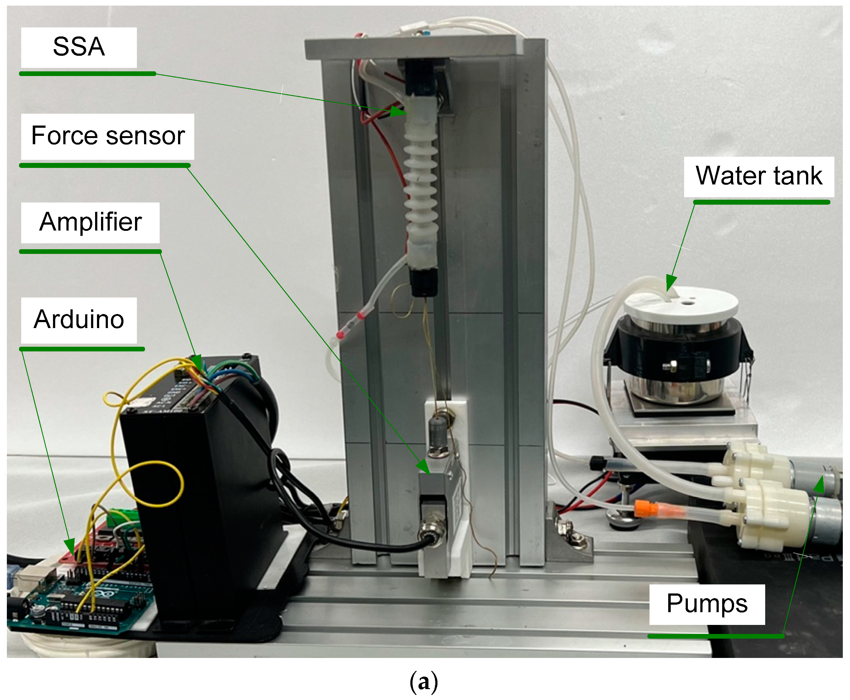 Actuators 12 00160 g005a