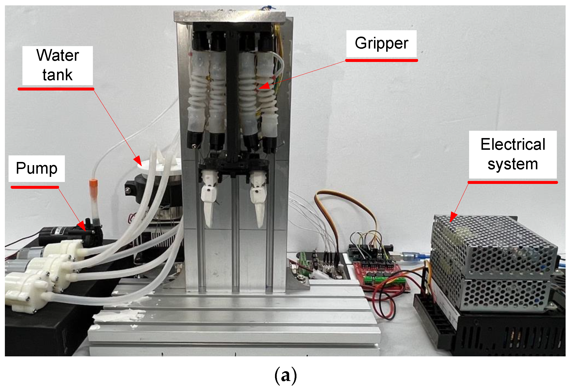 Actuators 12 00160 g011a