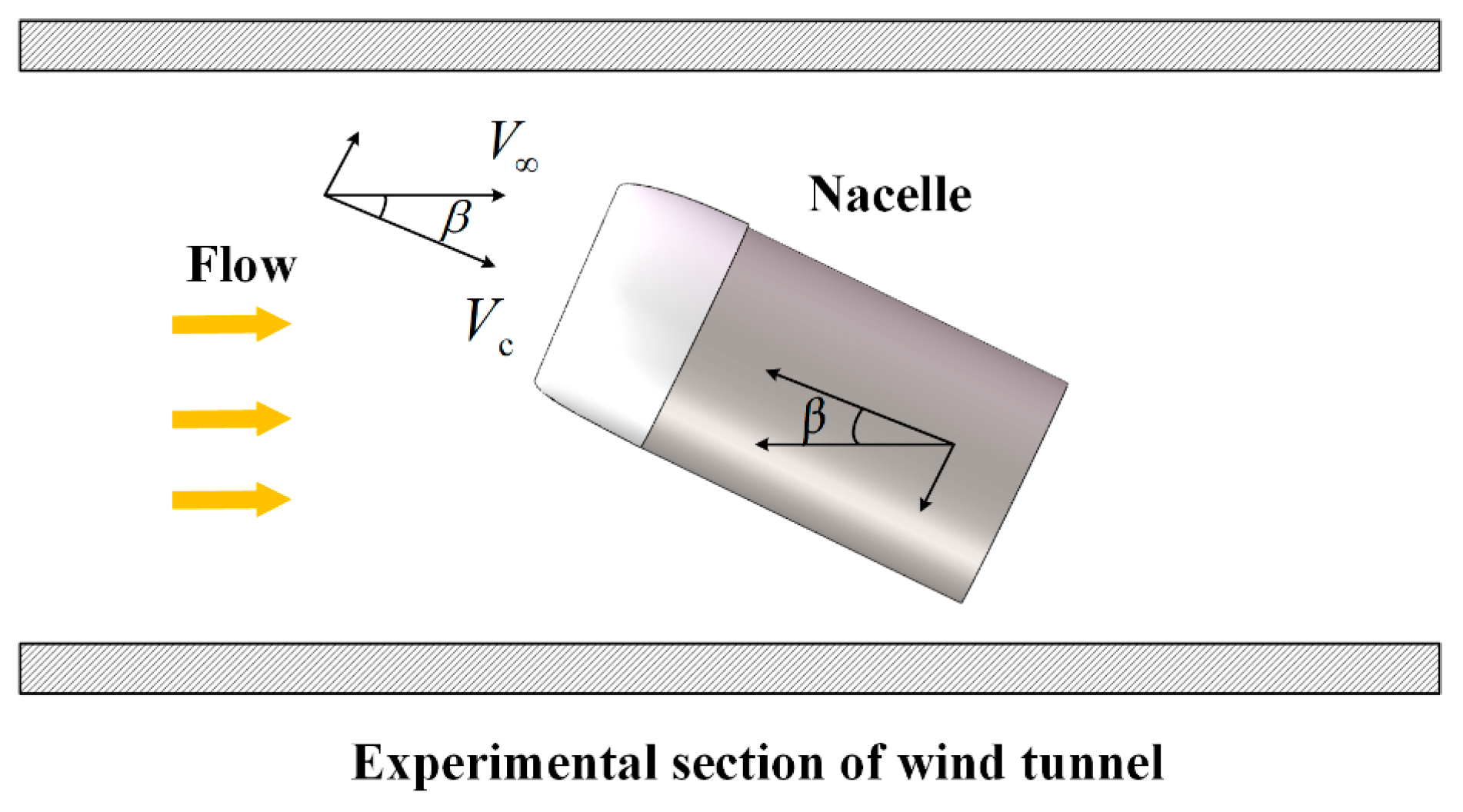 Actuators 12 00229 g003