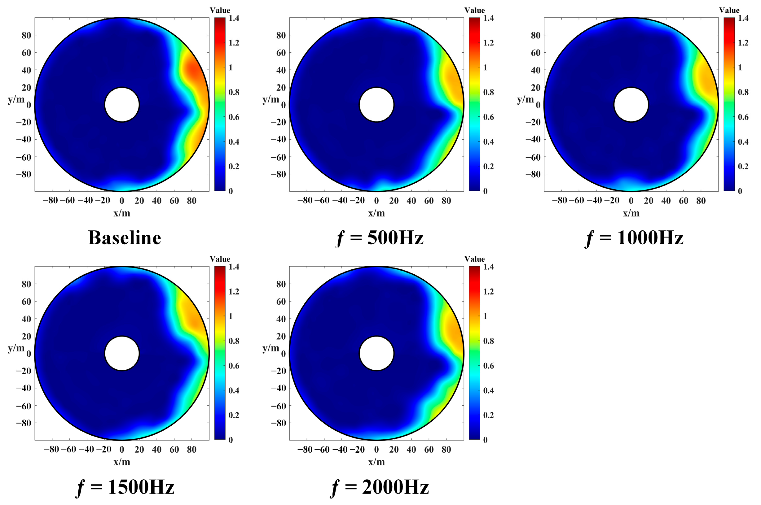 Actuators 12 00229 g010