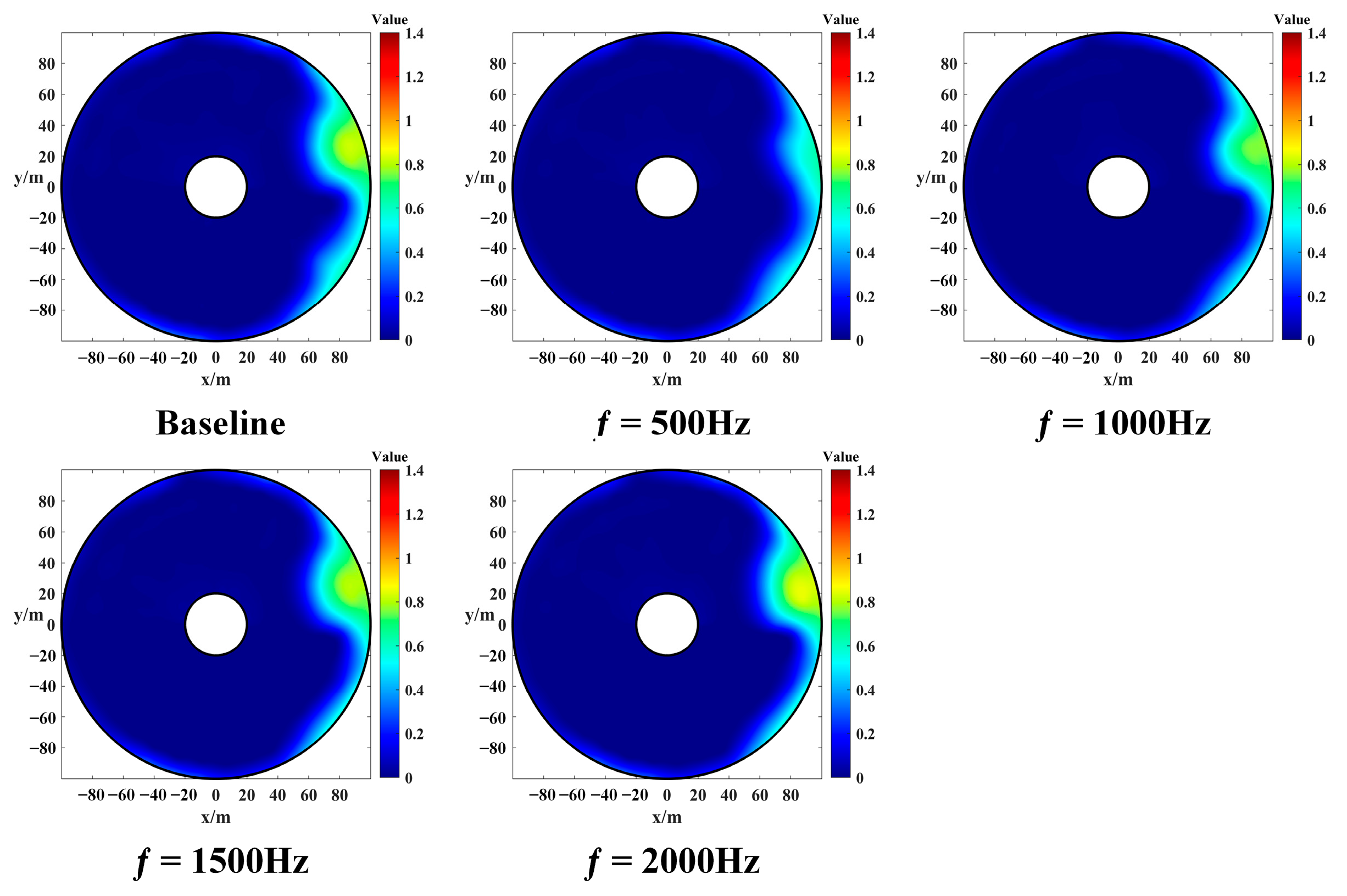 Actuators 12 00229 g012