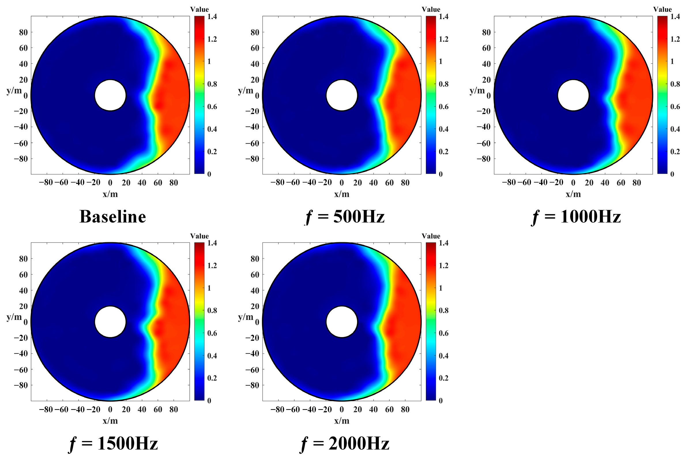 Actuators 12 00229 g015