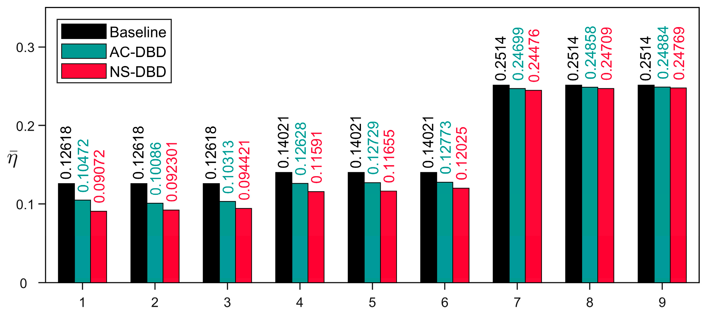 Actuators 12 00229 g019