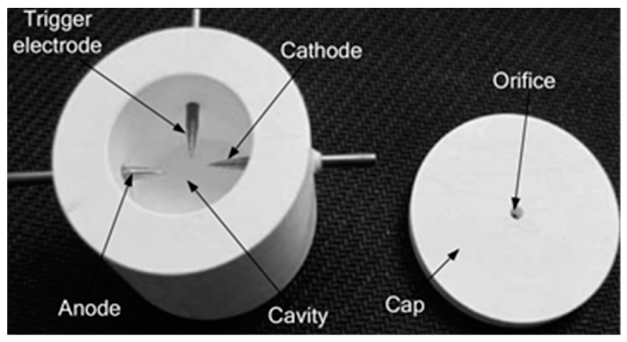 Actuators 12 00250 g001