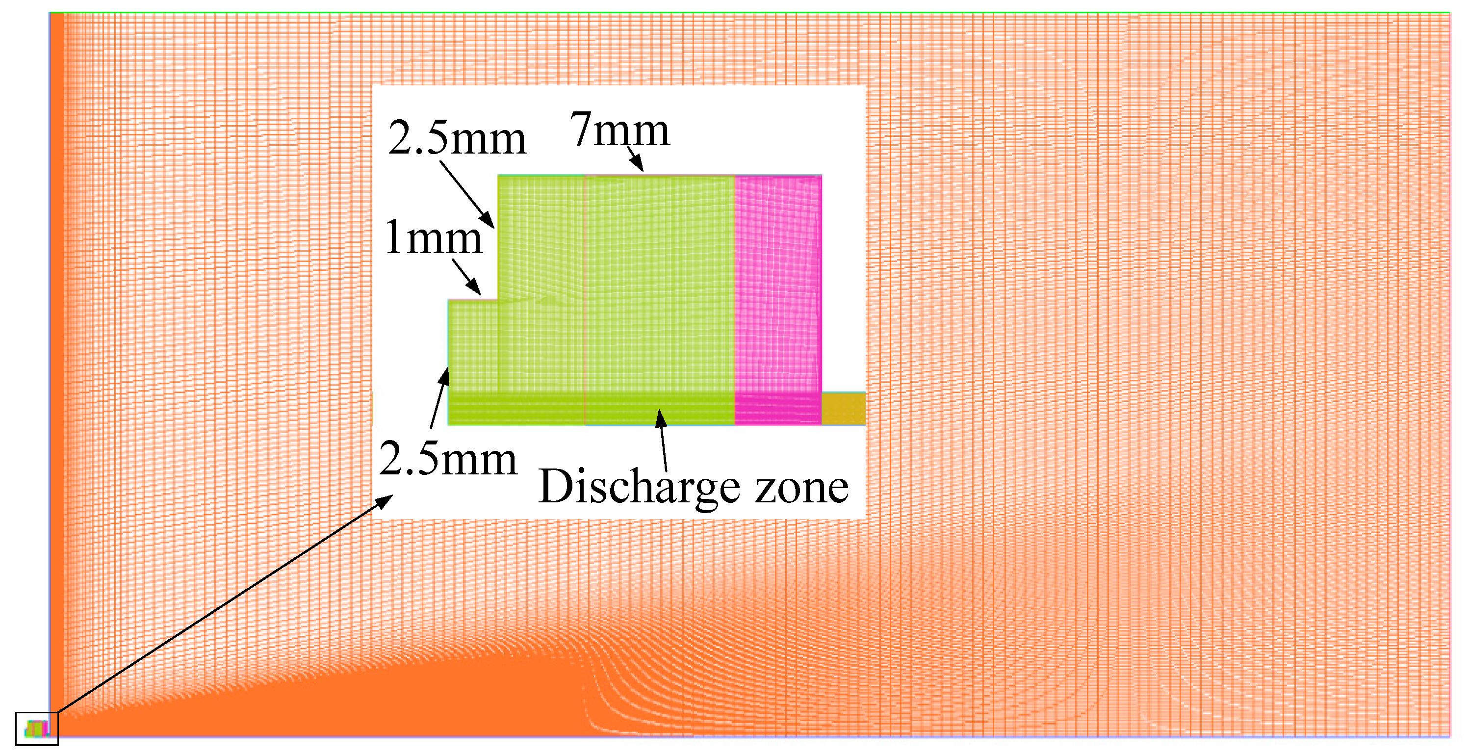 Actuators 12 00250 g004