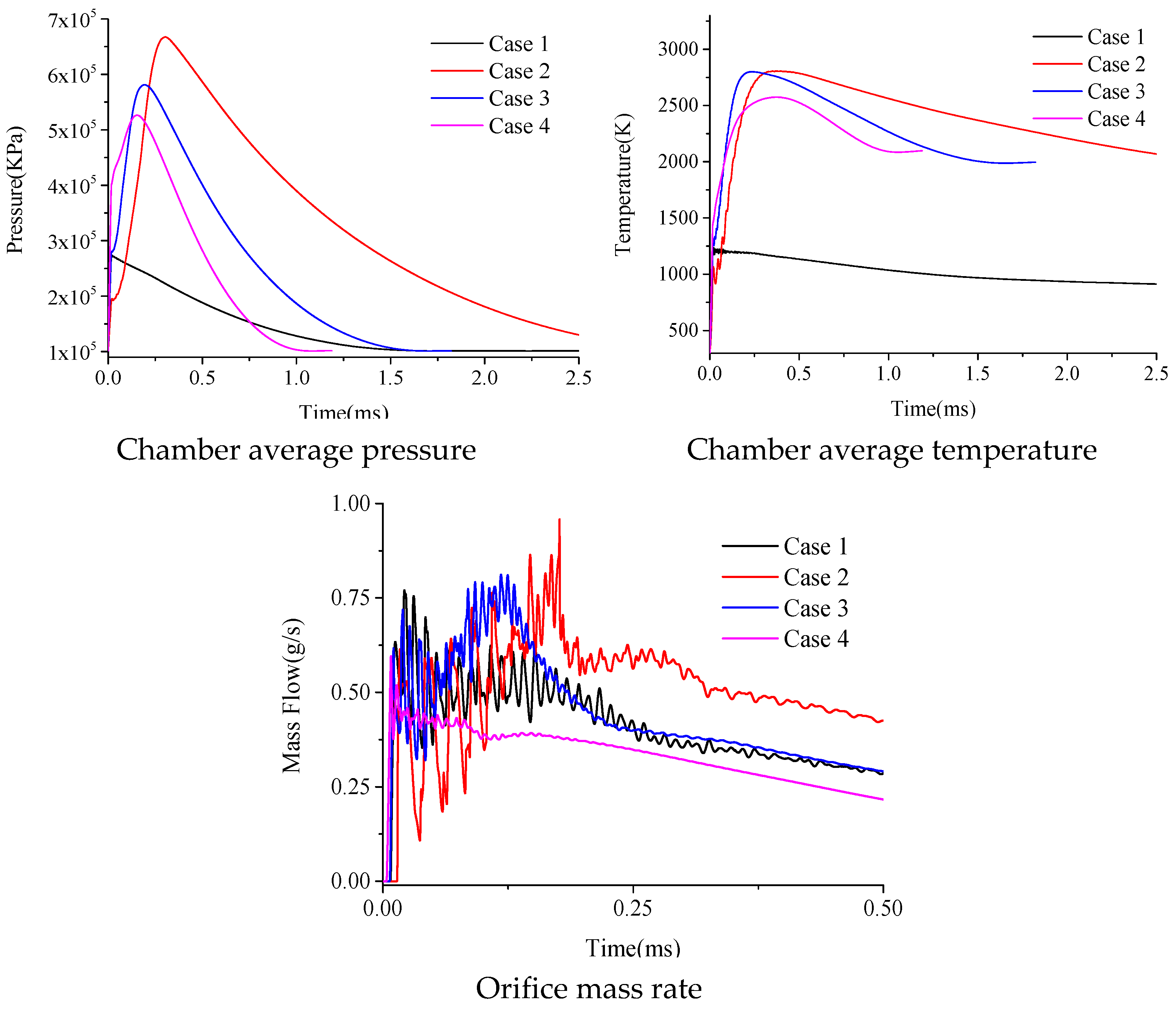 Actuators 12 00250 g007b