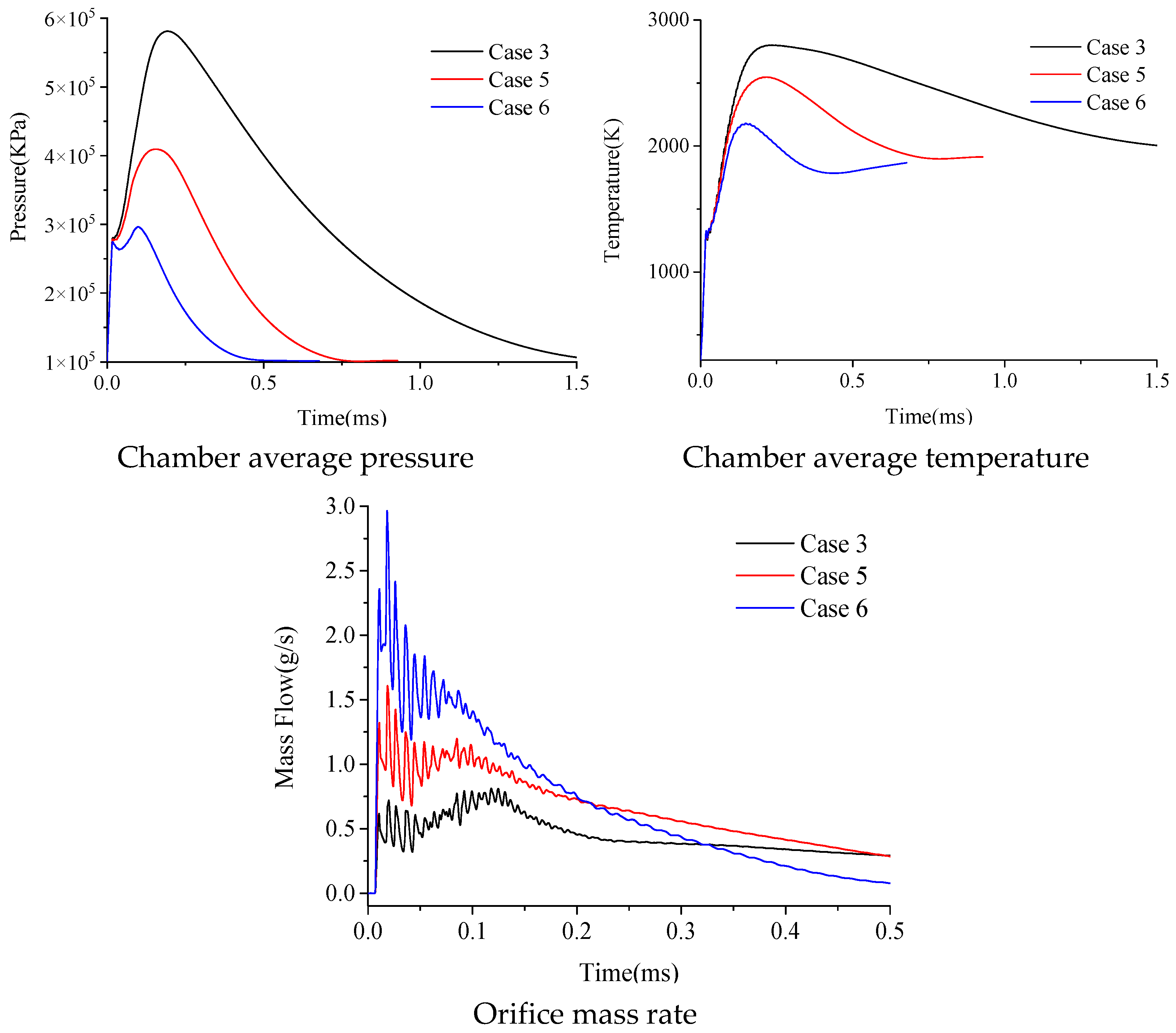 Actuators 12 00250 g011b