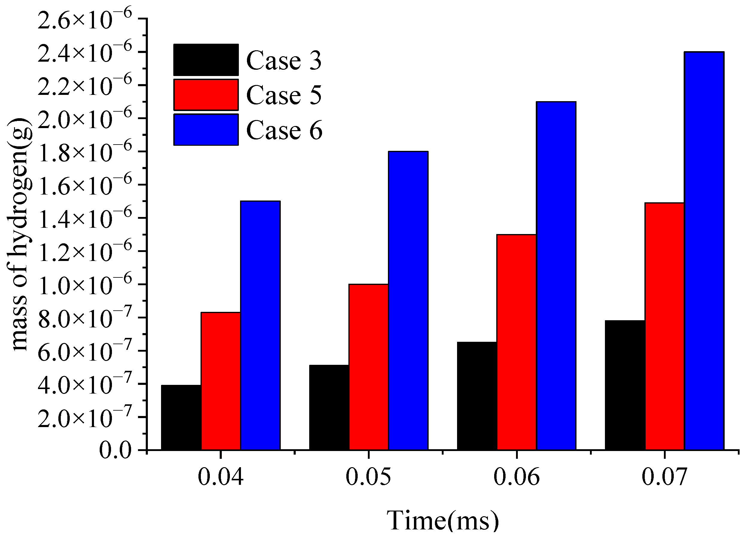 Actuators 12 00250 g014