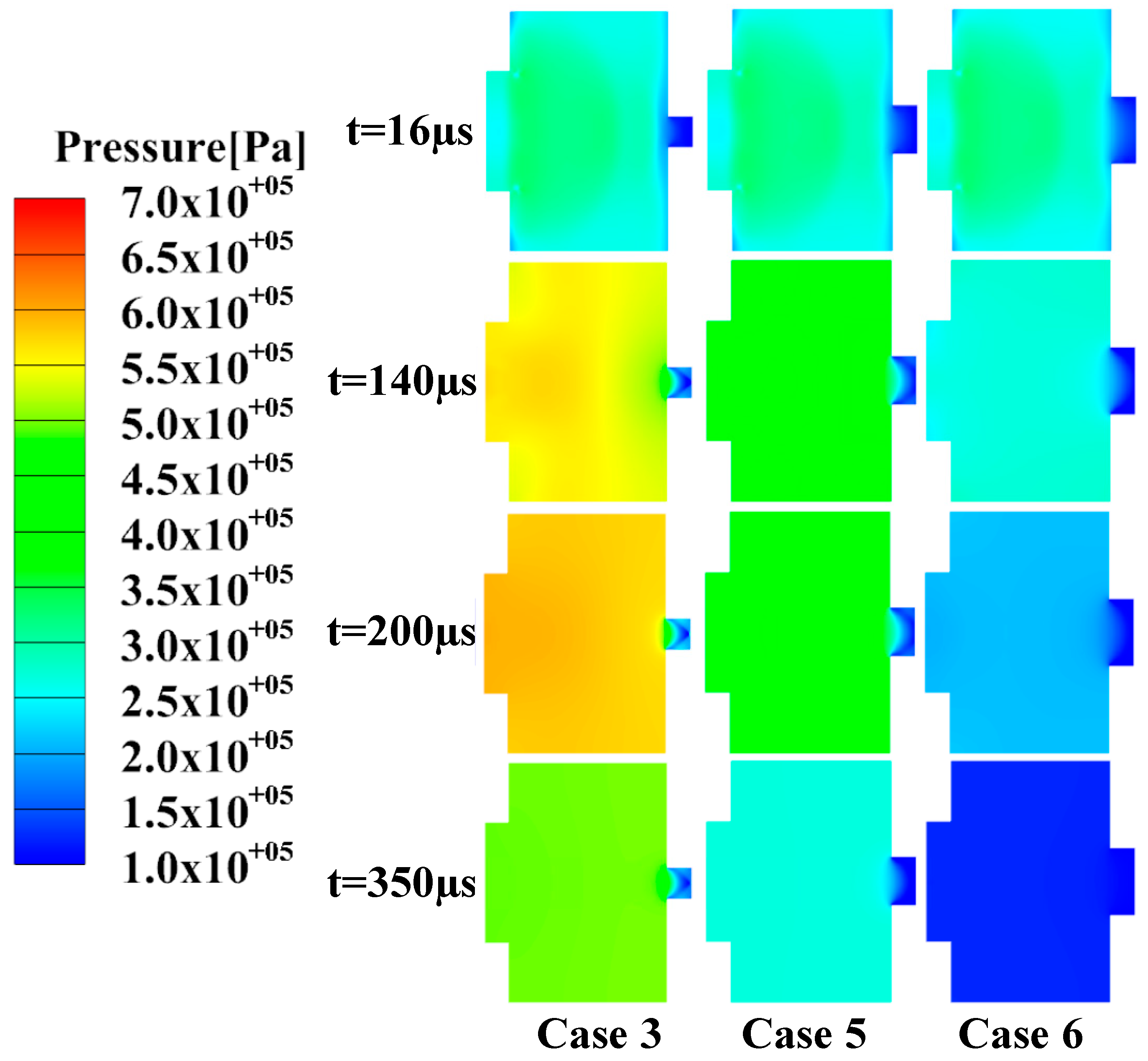 Actuators 12 00250 g015