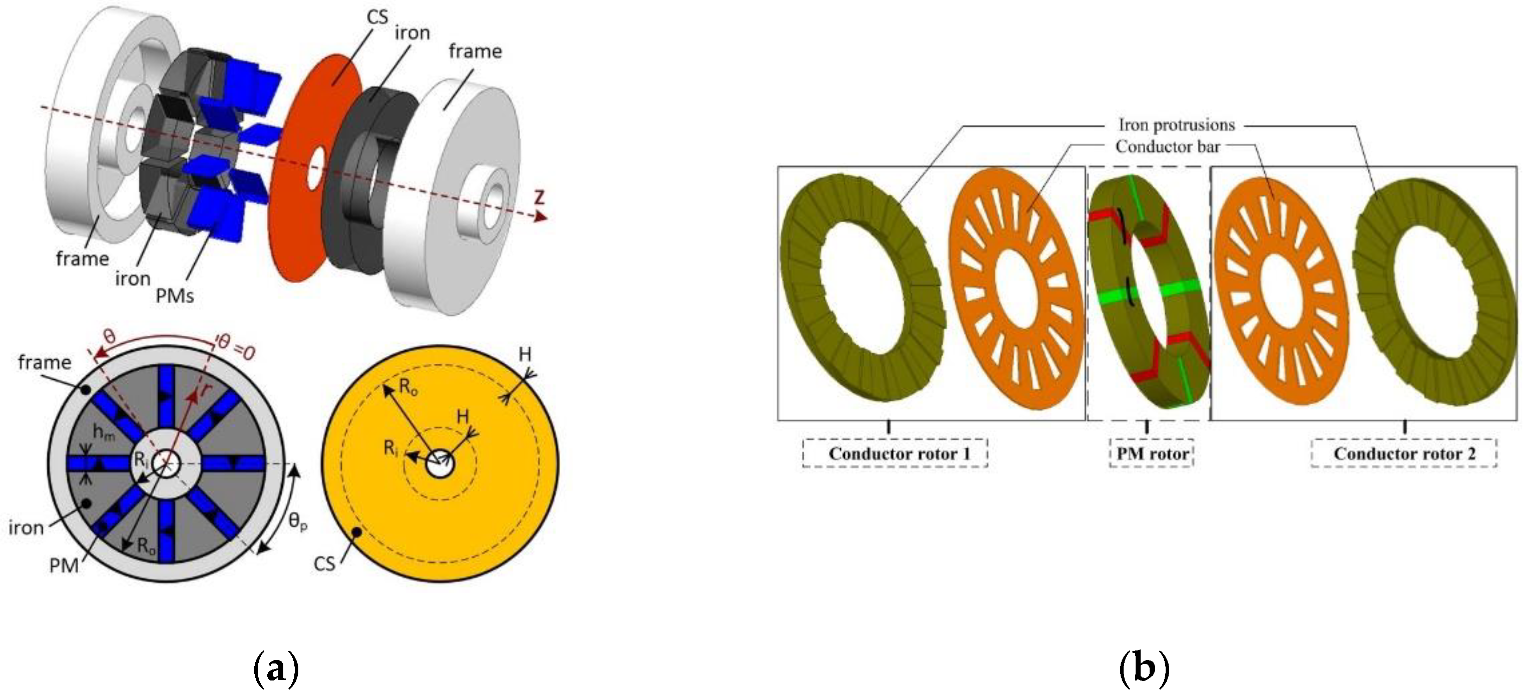 Actuators 12 00277 g006