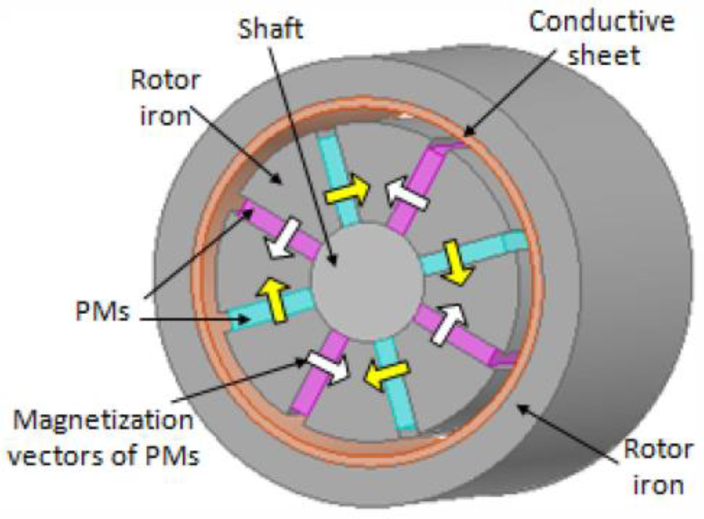Actuators 12 00277 g009
