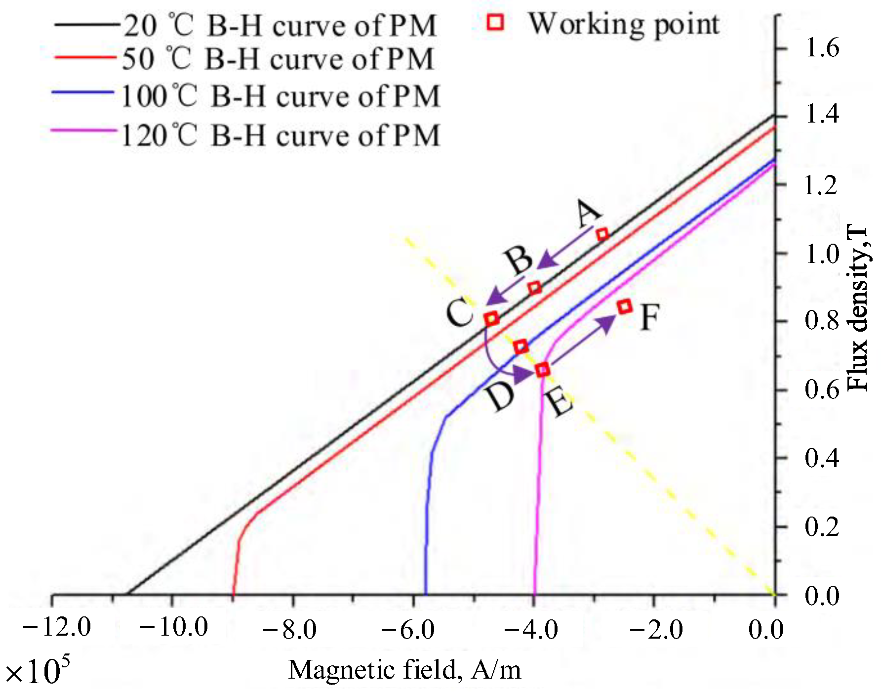 Actuators 12 00277 g019