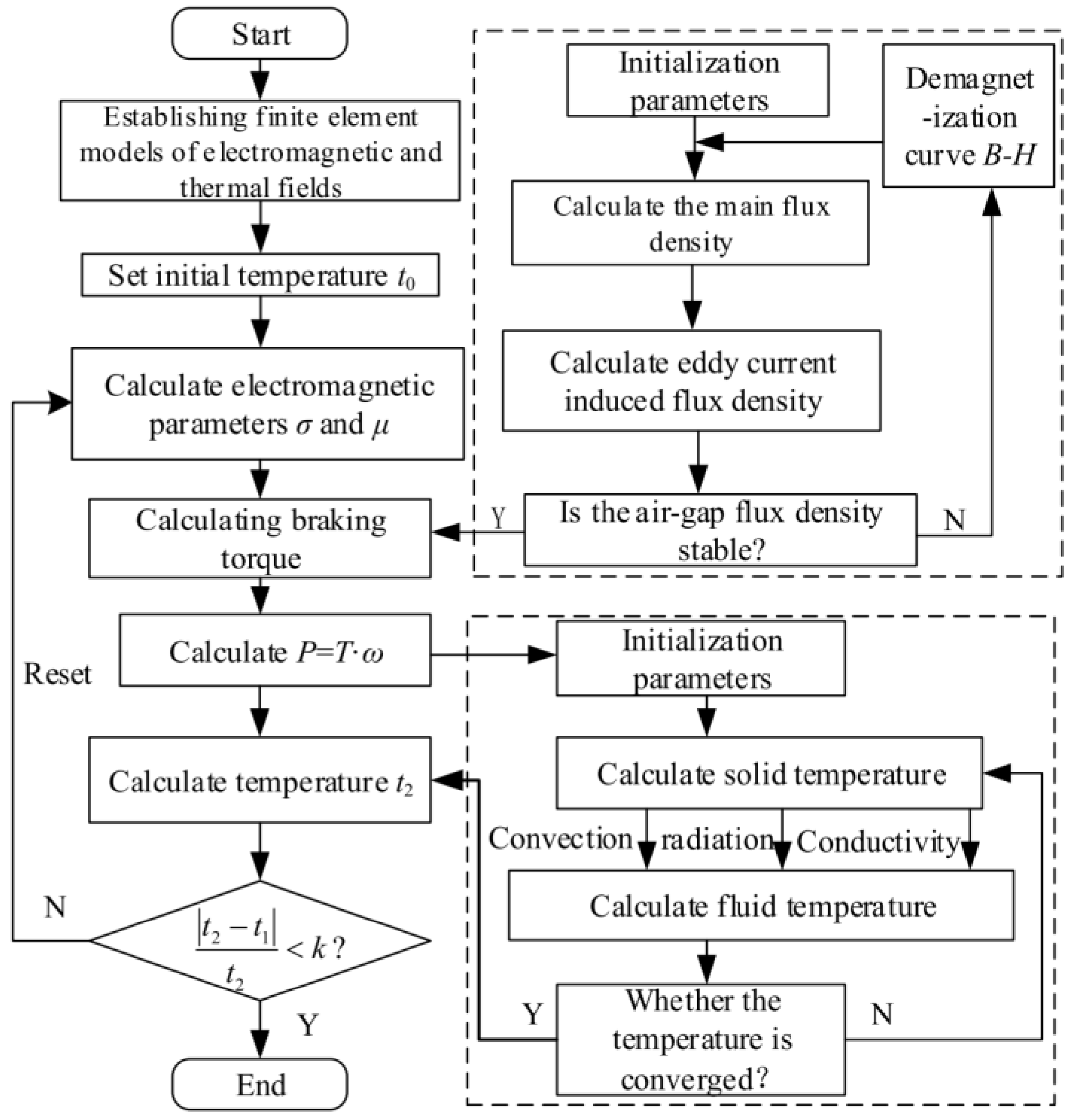 Actuators 12 00277 g020
