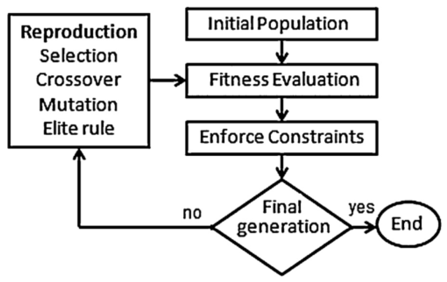Actuators 12 00277 g021