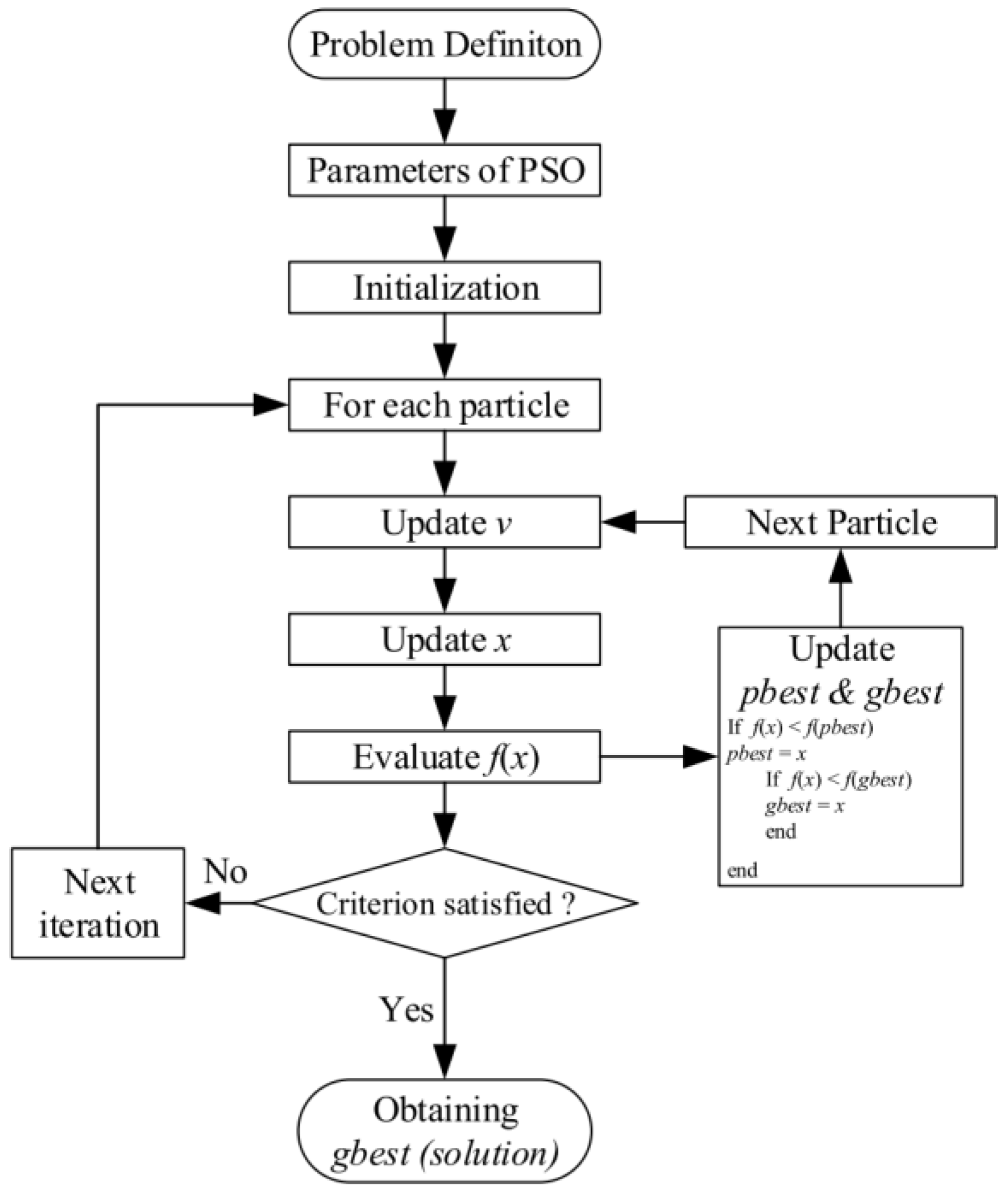 Actuators 12 00277 g022