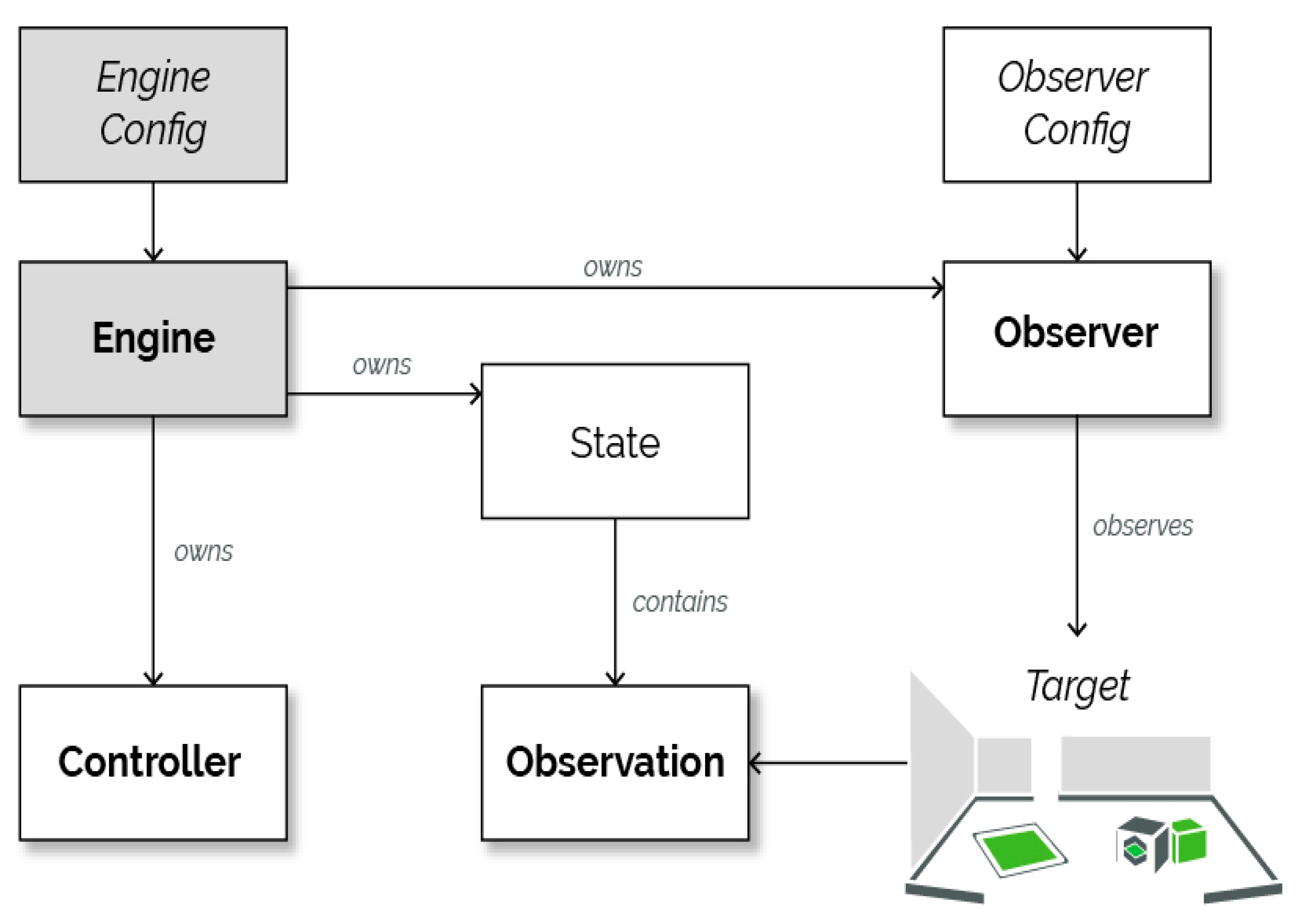 Actuators 12 00302 g002