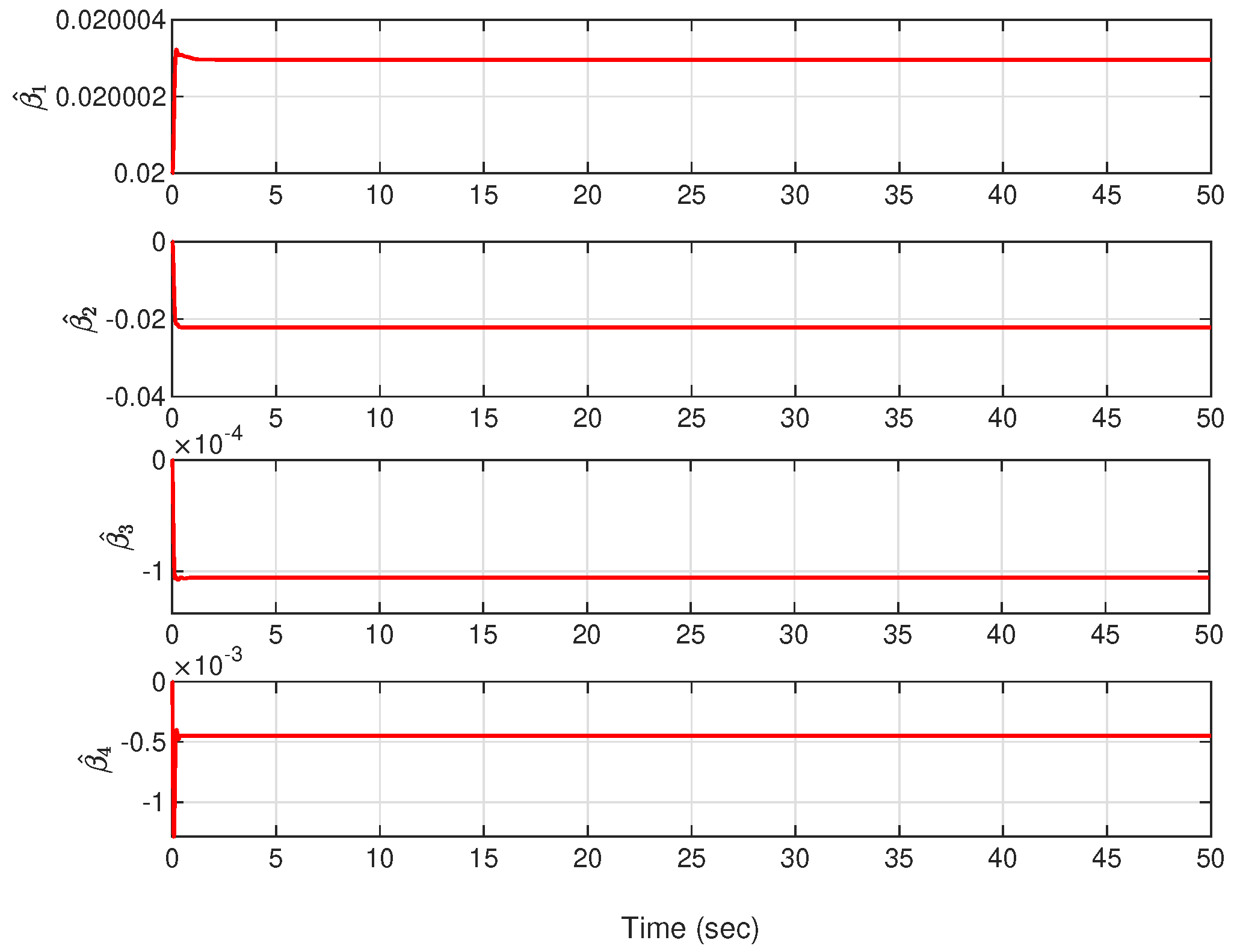 Actuators 12 00408 g007