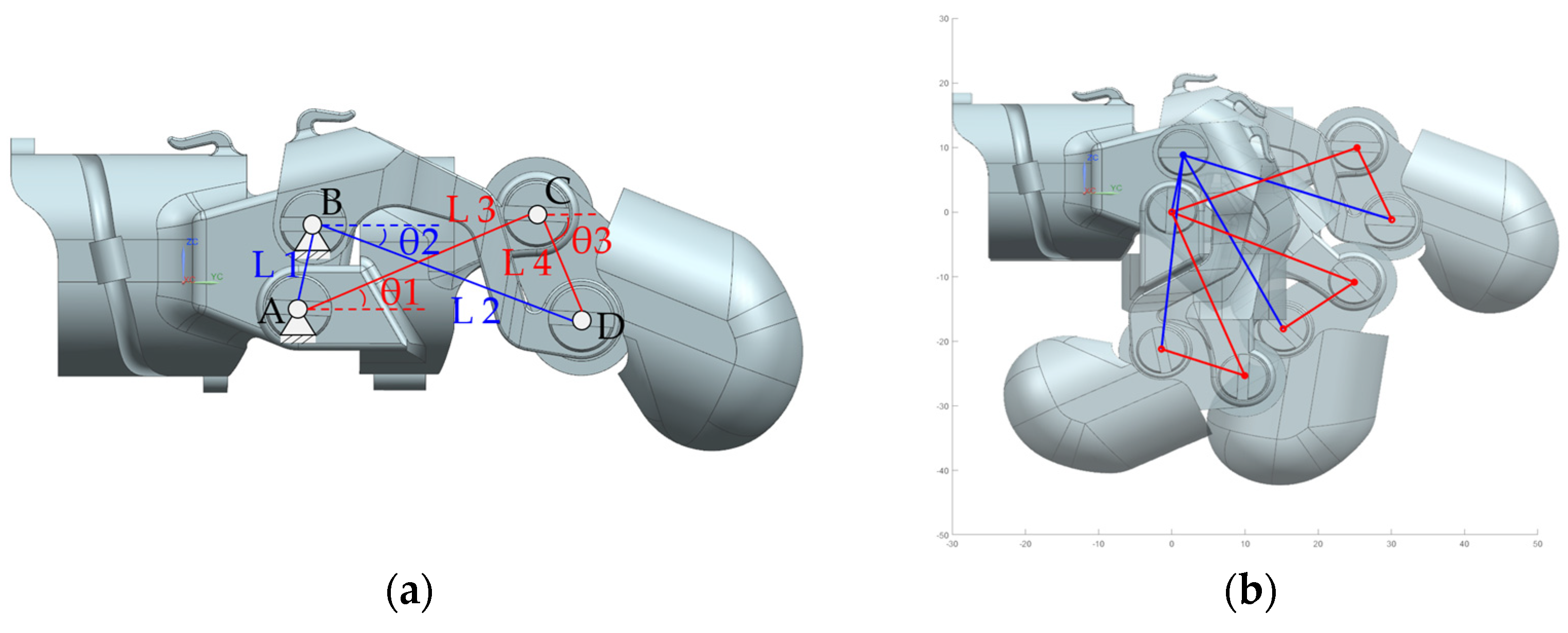 Actuators 12 00434 g003