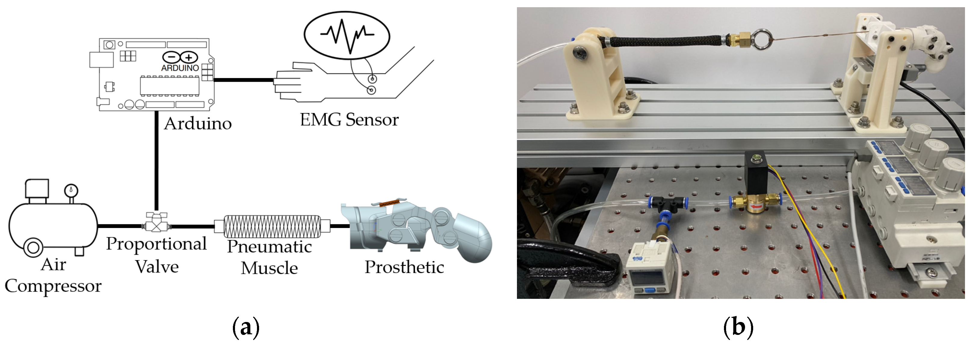 Actuators 12 00434 g007