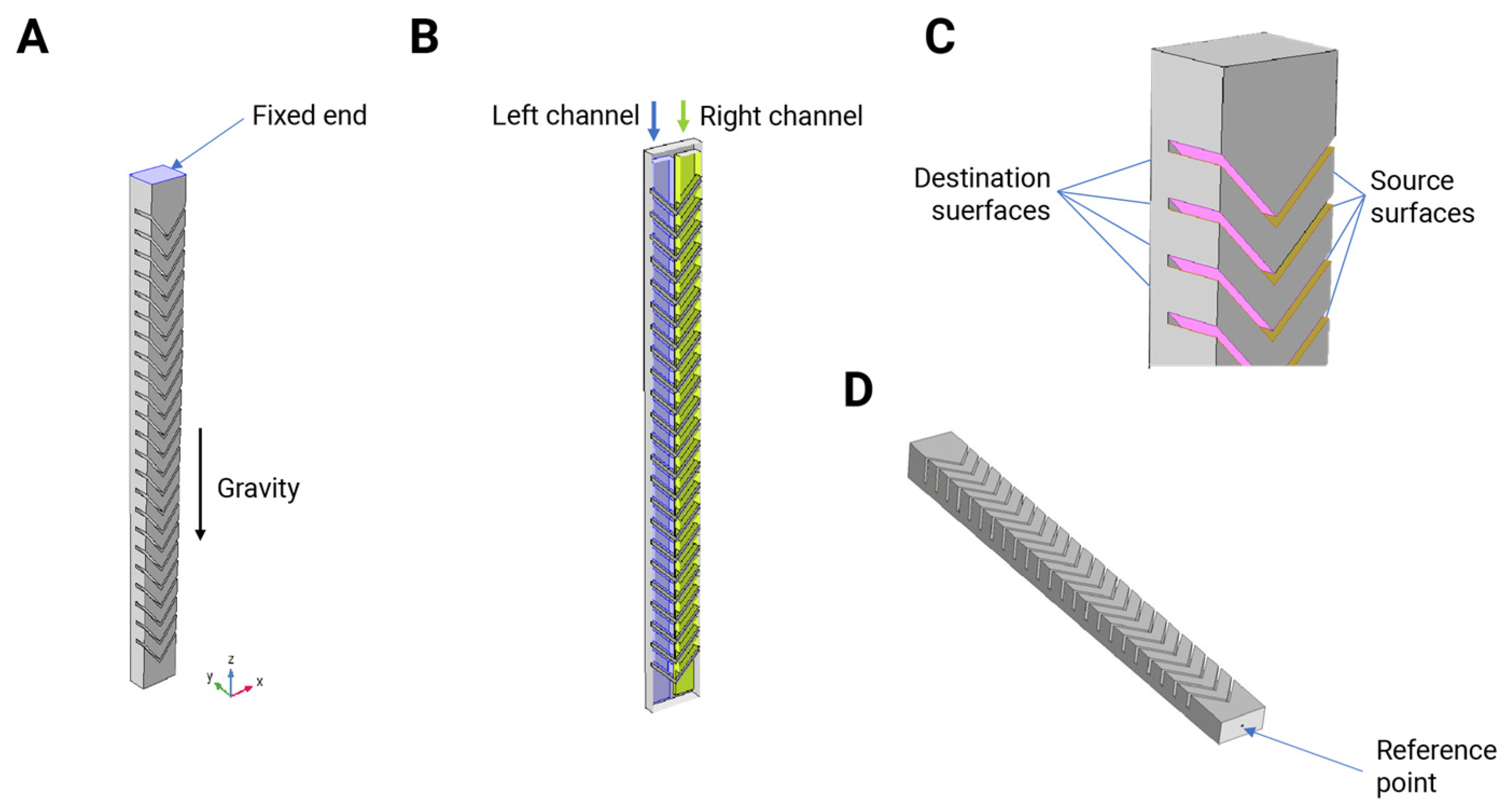 Actuators 12 00446 g002