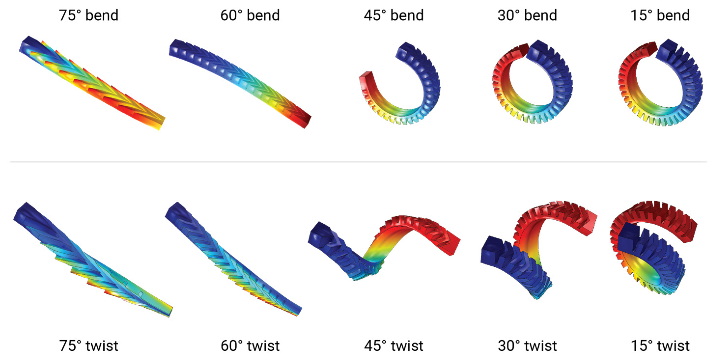 Actuators 12 00446 g003