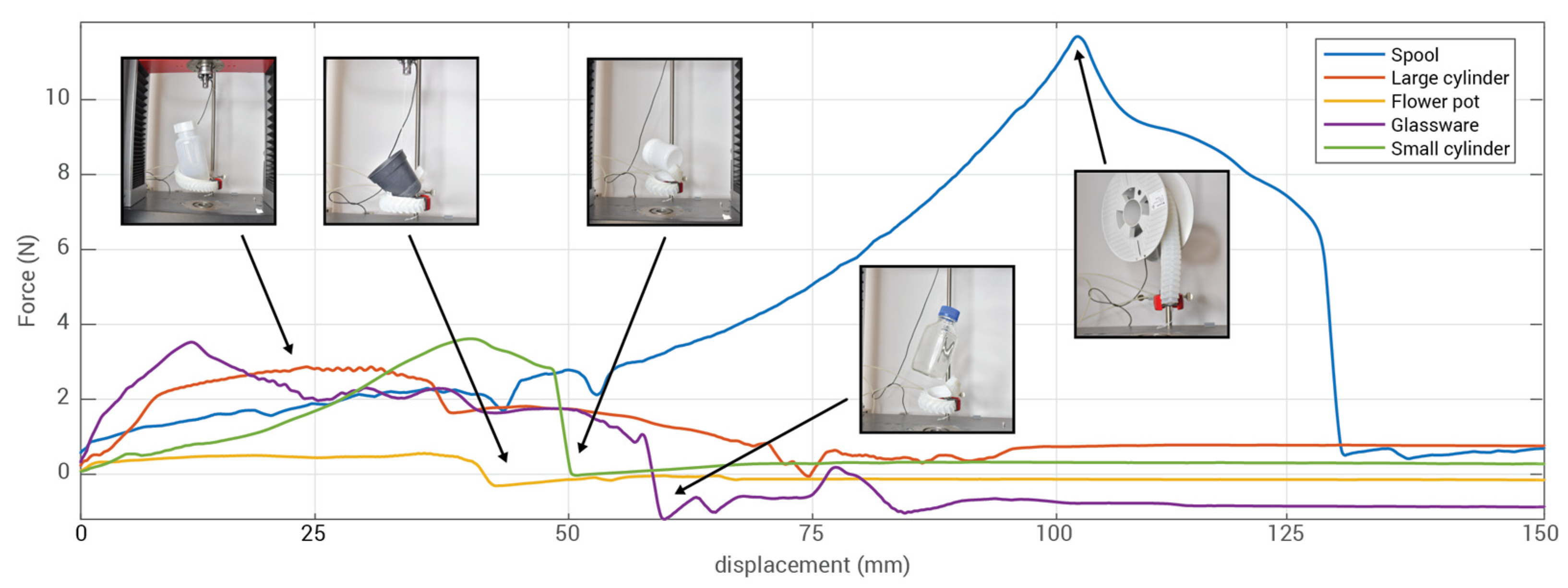 Actuators 12 00446 g010