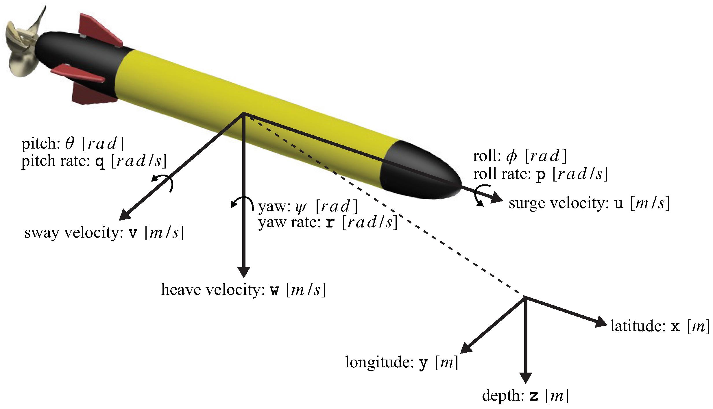 Actuators 13 00071 g001