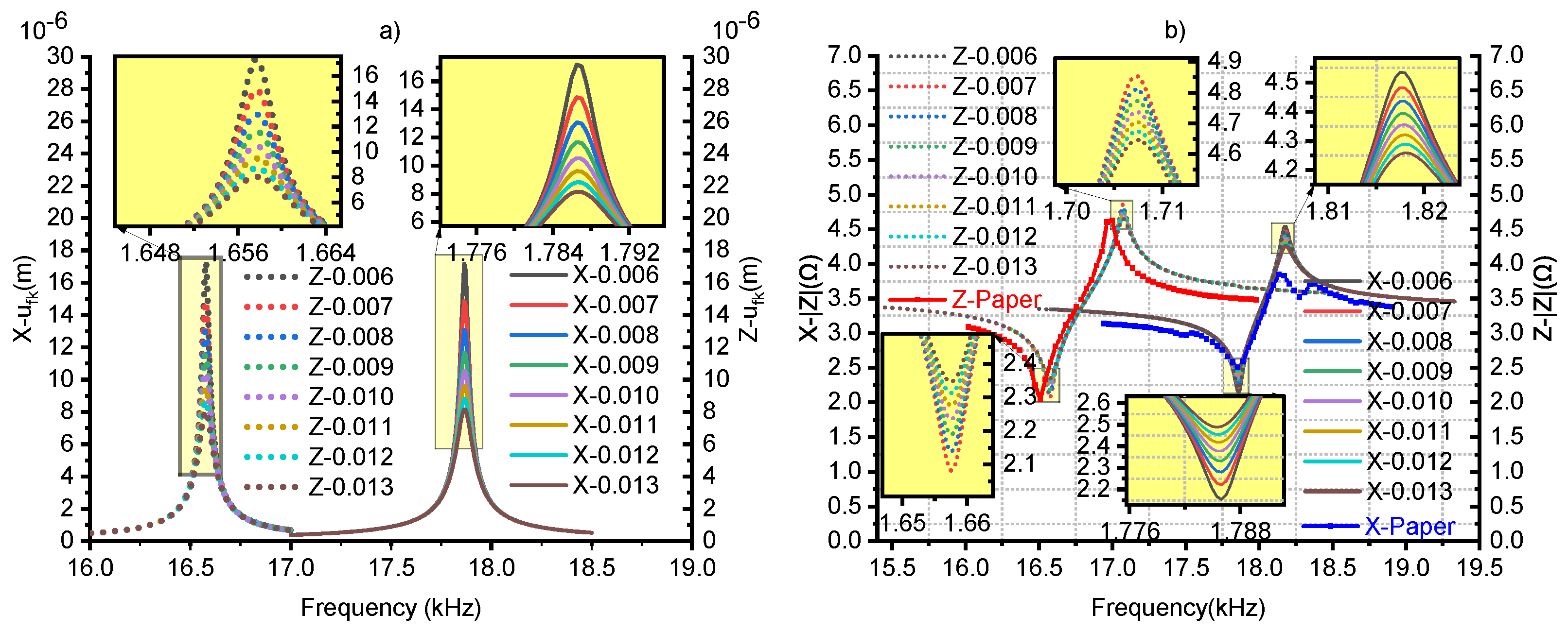 Actuators 13 00177 g004