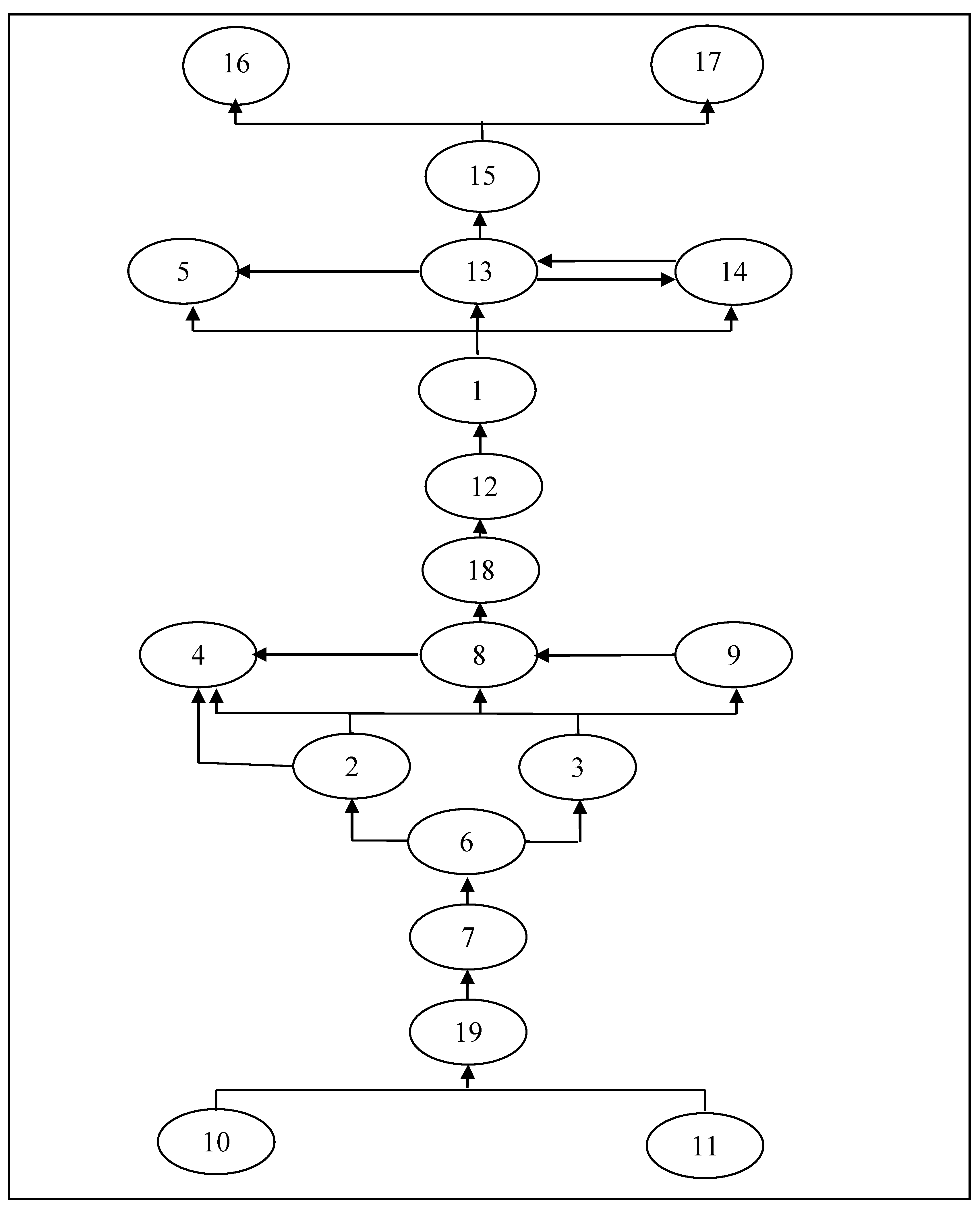 Admsci 08 00069 g001