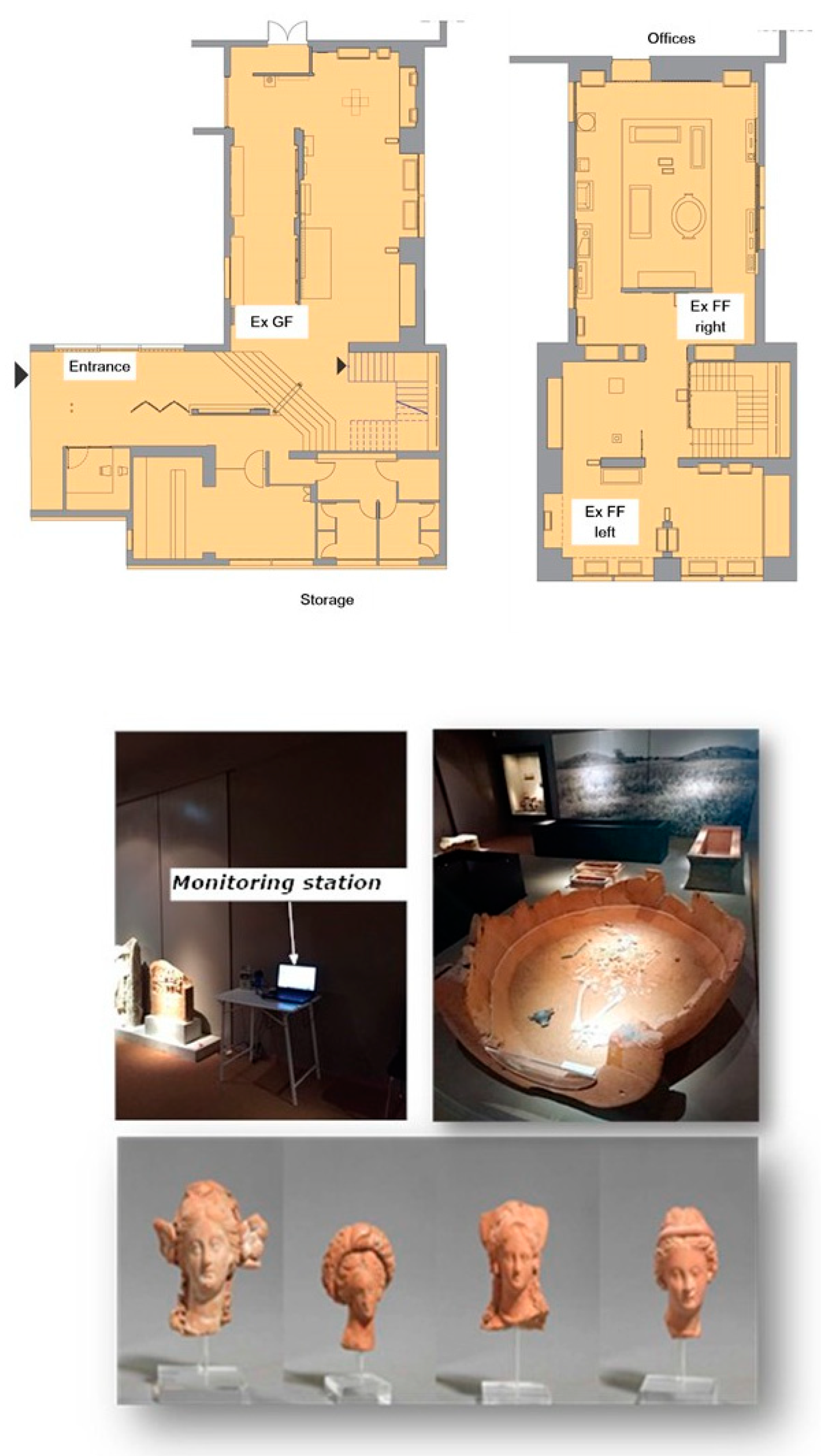 Aerobiology 02 00003 g001