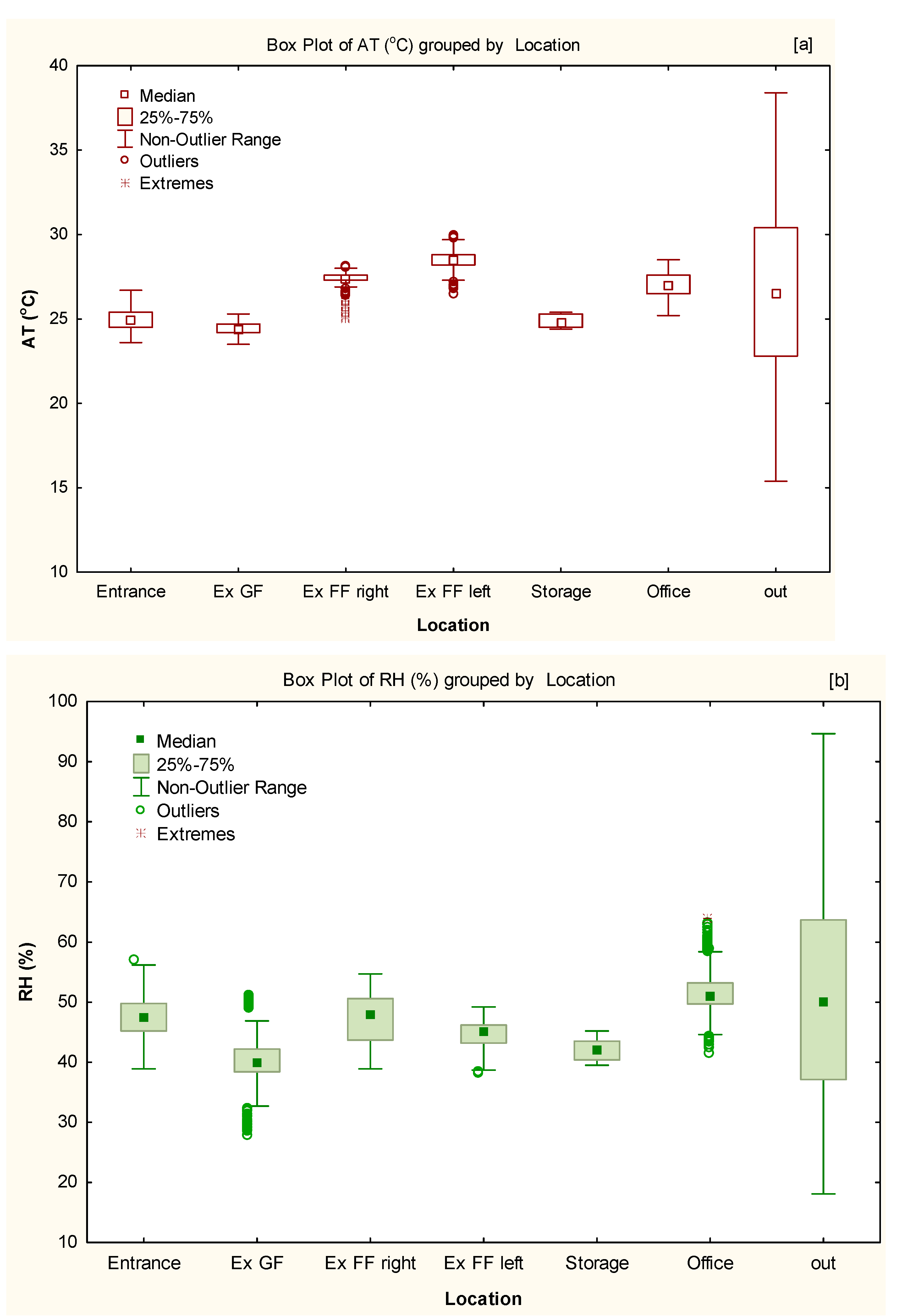 Aerobiology 02 00003 g002