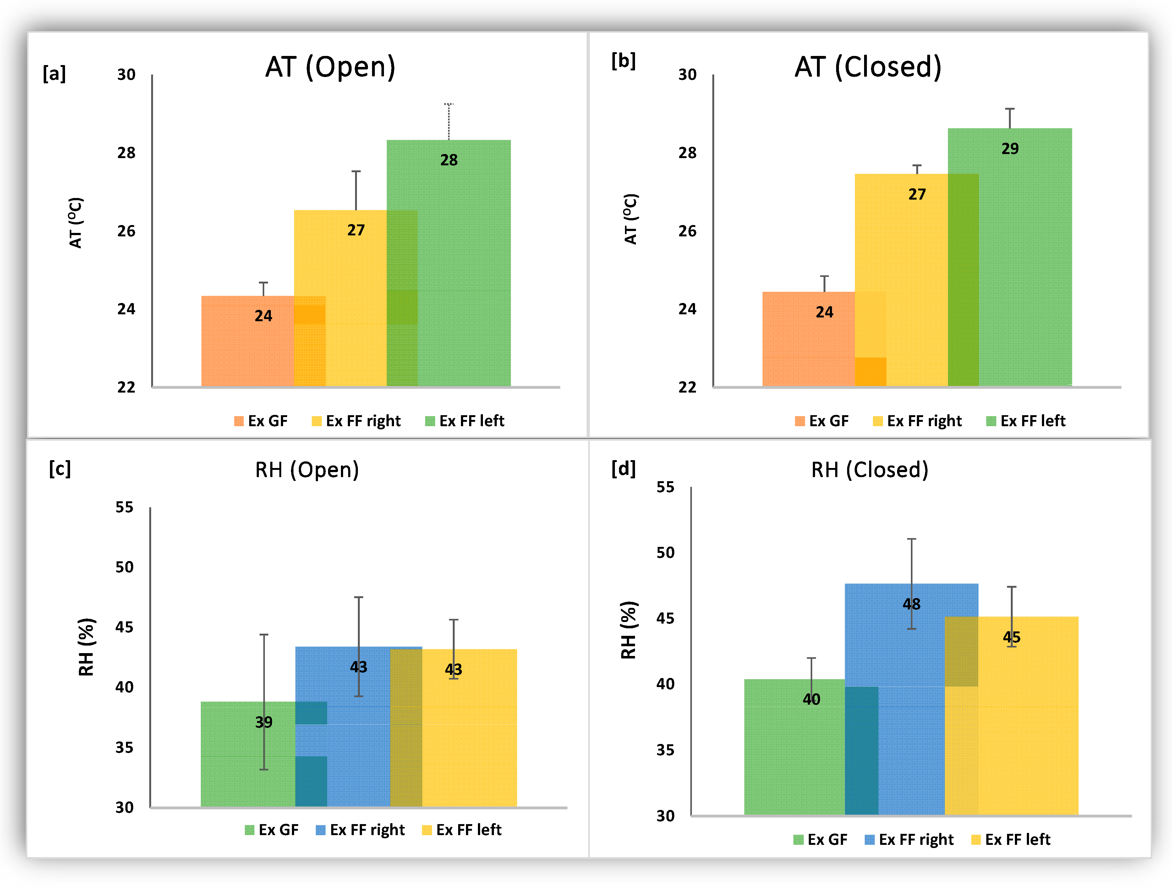Aerobiology 02 00003 g003