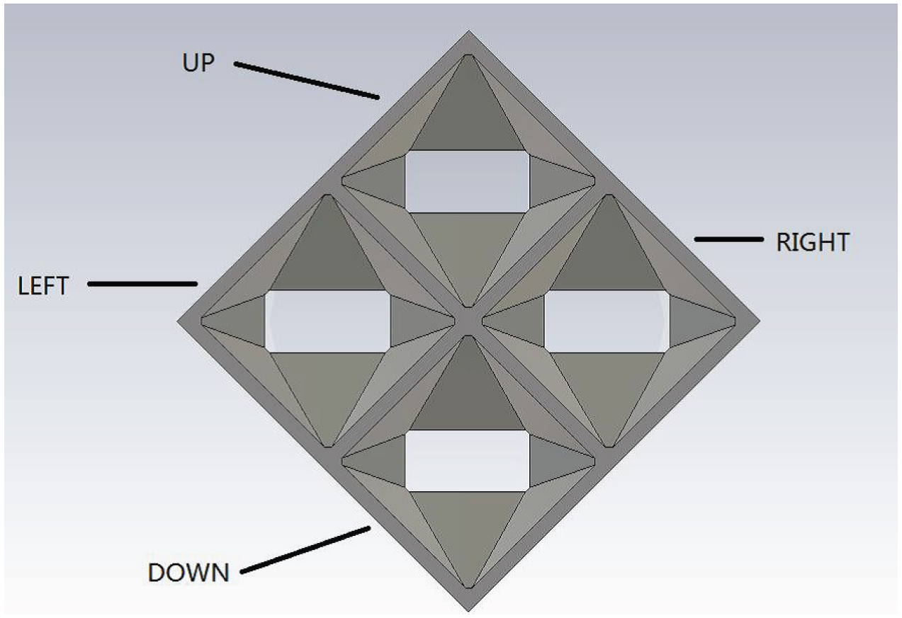Aerospace 05 00011 g001