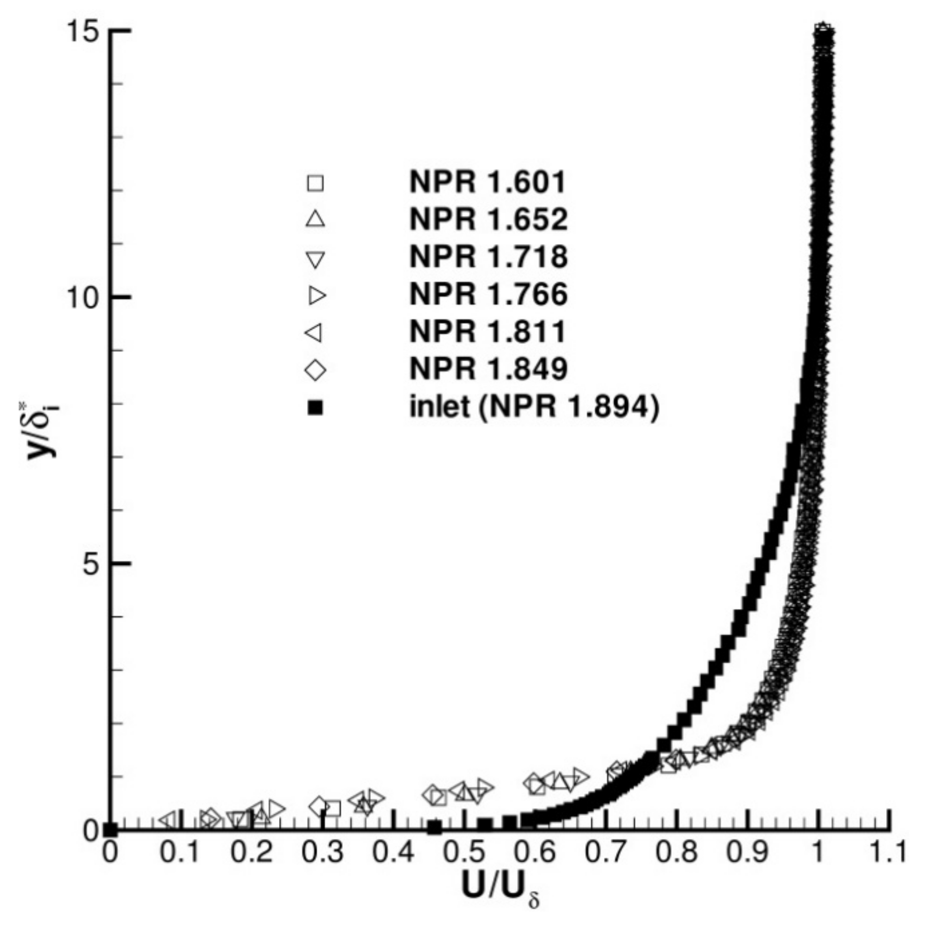 Aerospace 05 00035 g009 Aerospace 05 00035 g009