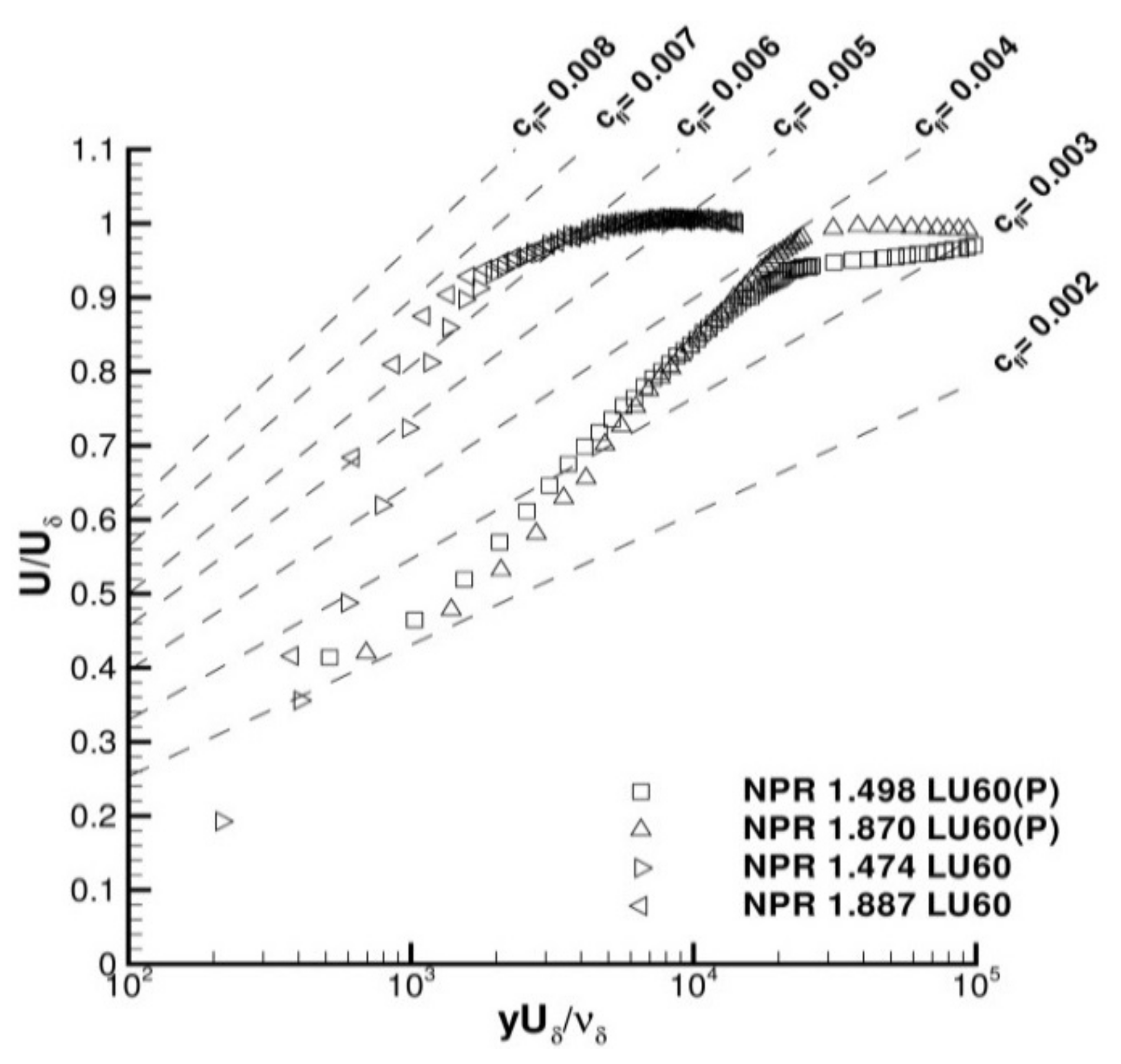 Aerospace 05 00035 g015 Aerospace 05 00035 g015