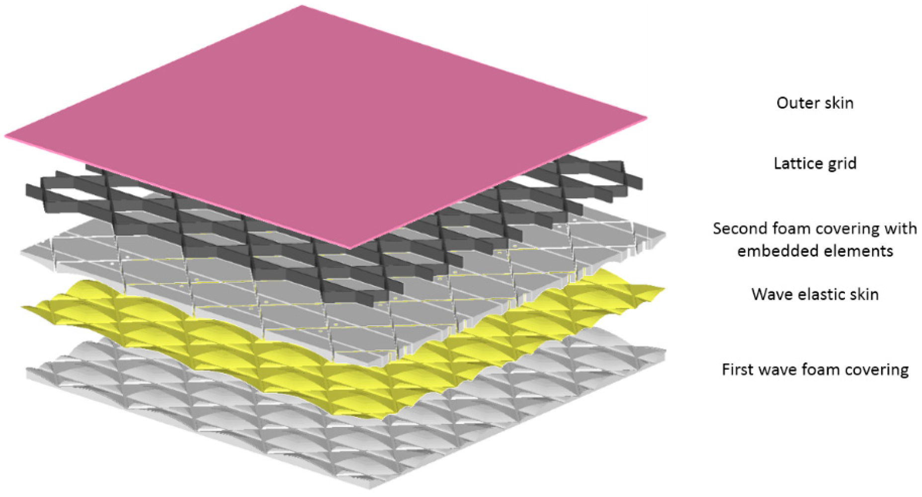 Aerospace 06 00018 g011