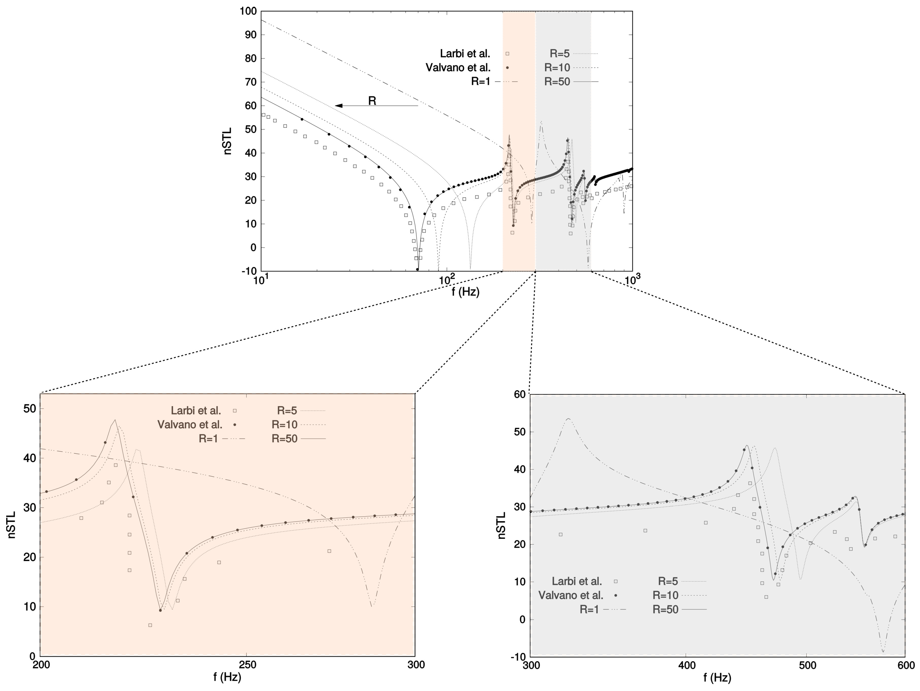 Aerospace 06 00069 g005