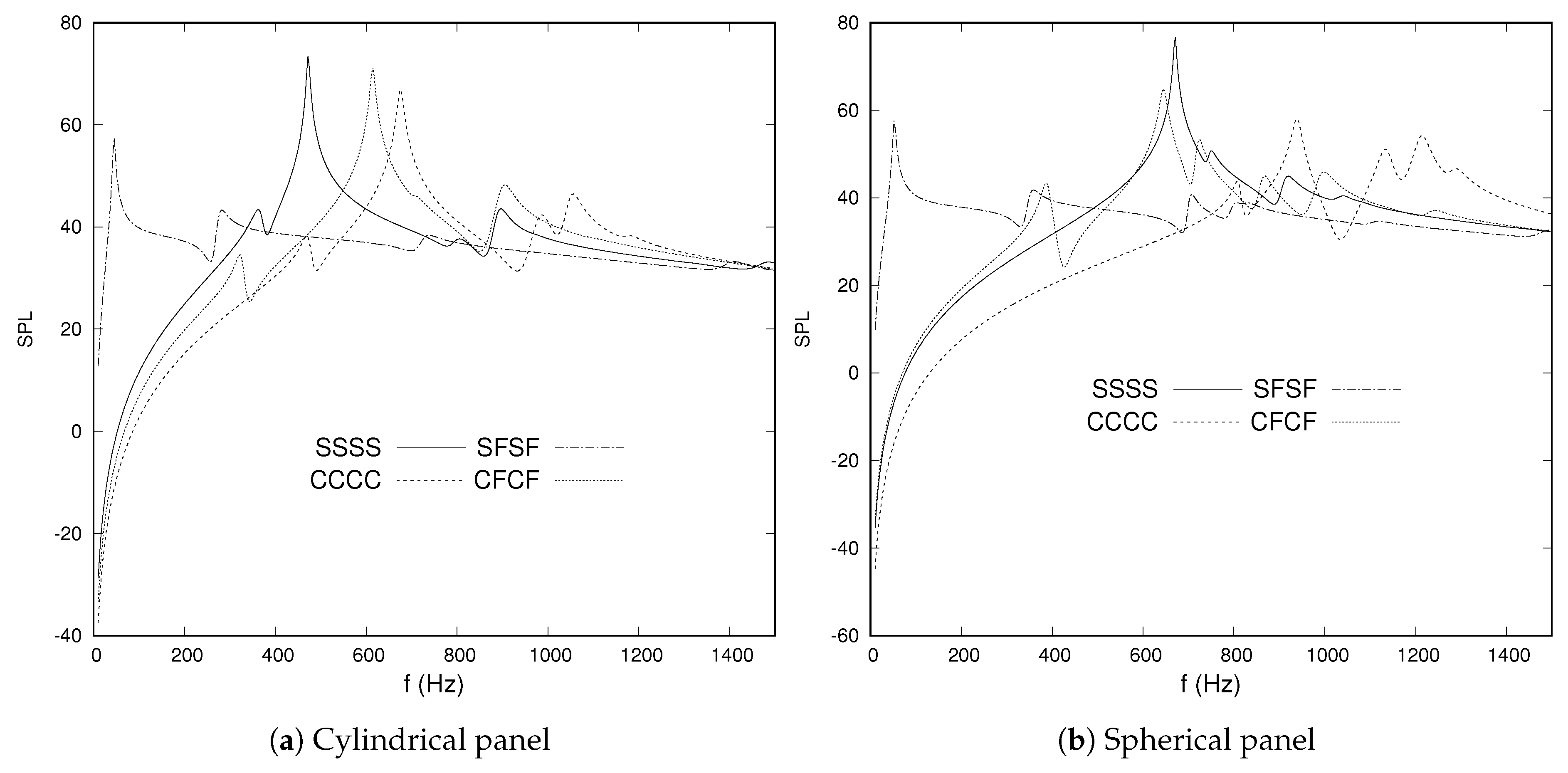 Aerospace 06 00069 g008