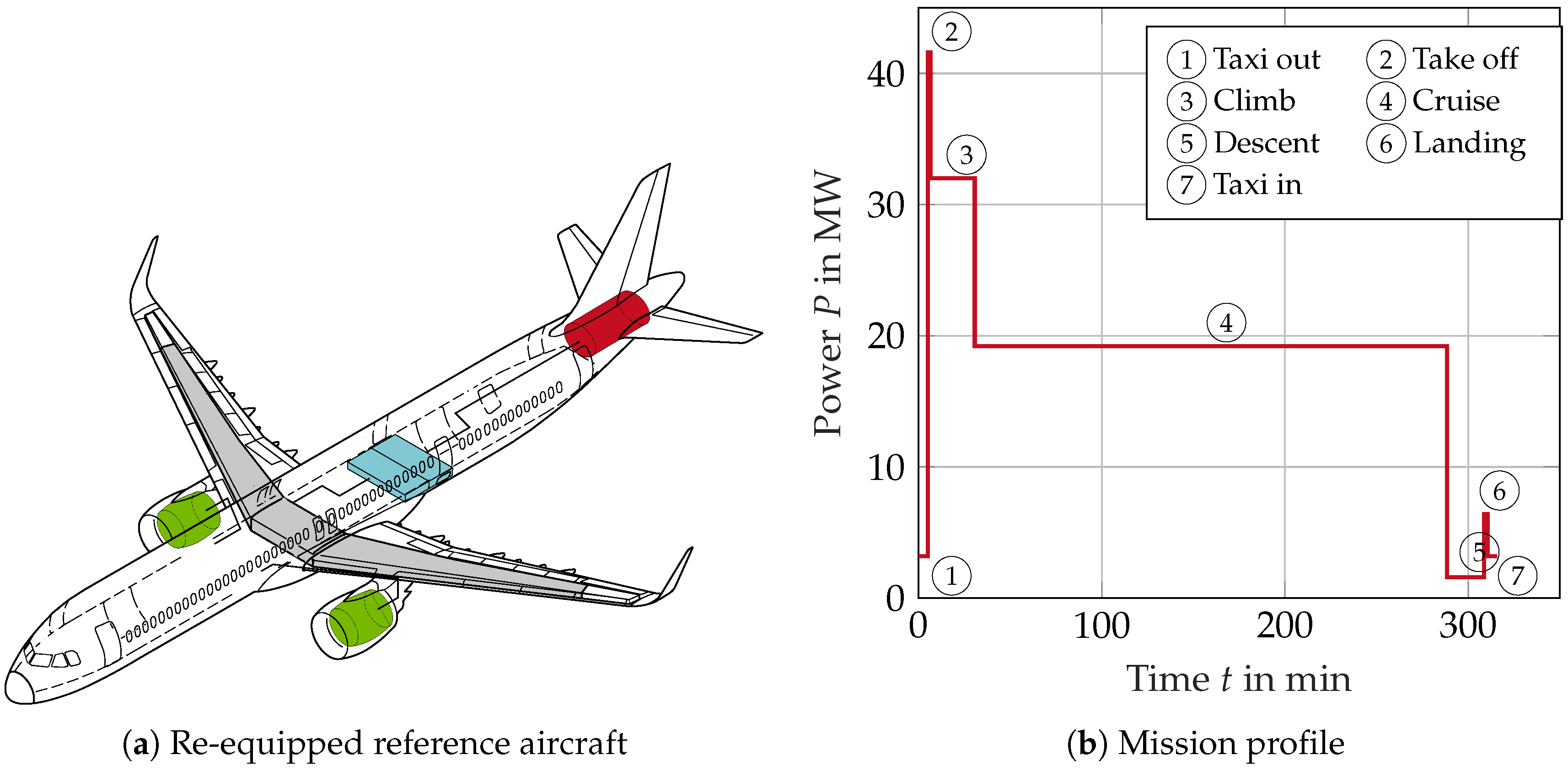 Aerospace 07 00107 g001