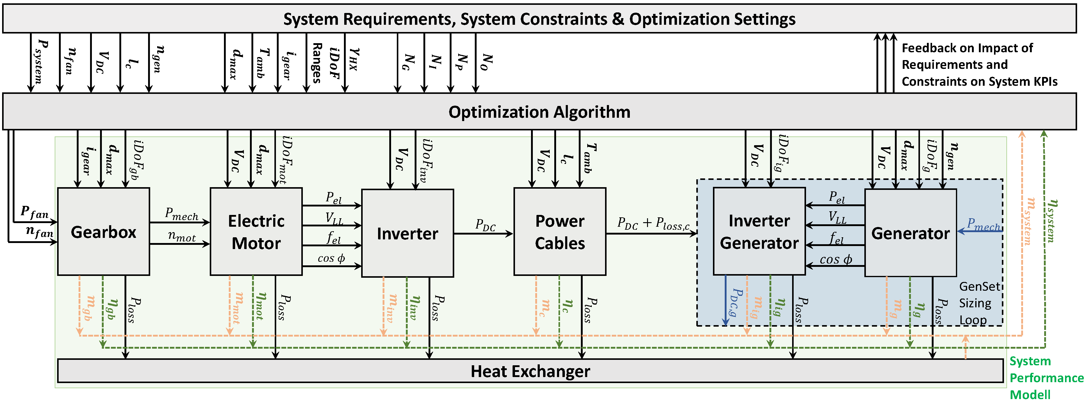 Aerospace 07 00107 g003