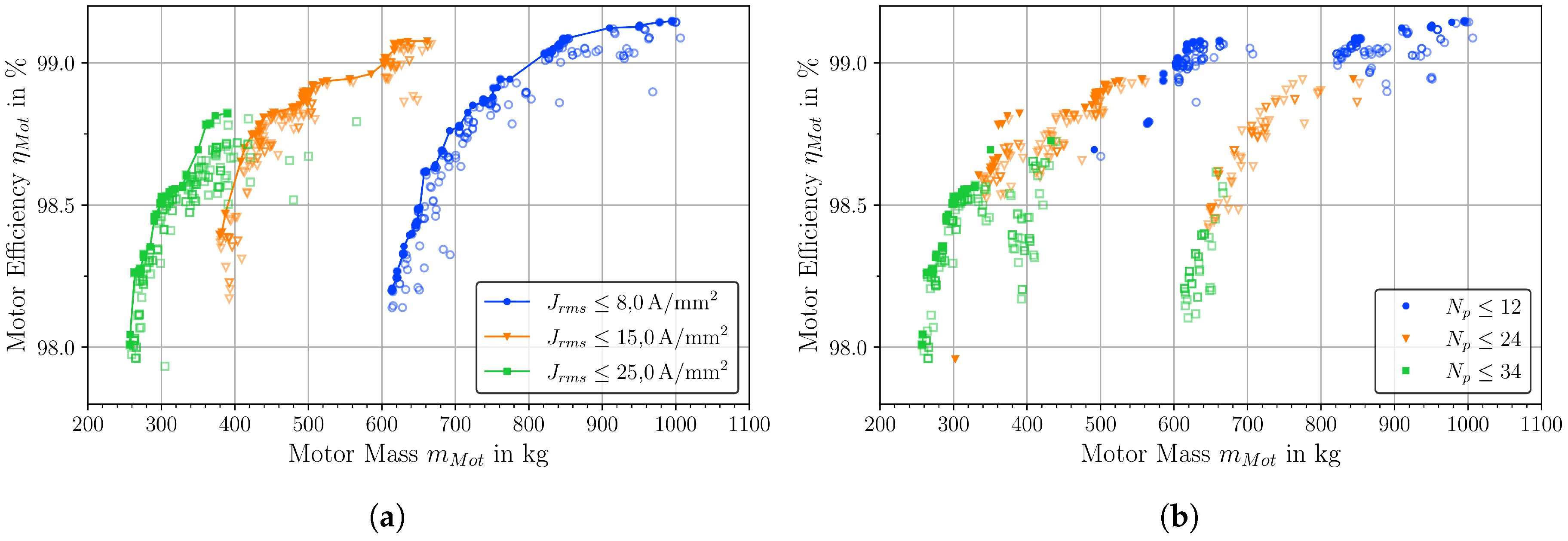 Aerospace 07 00107 g005